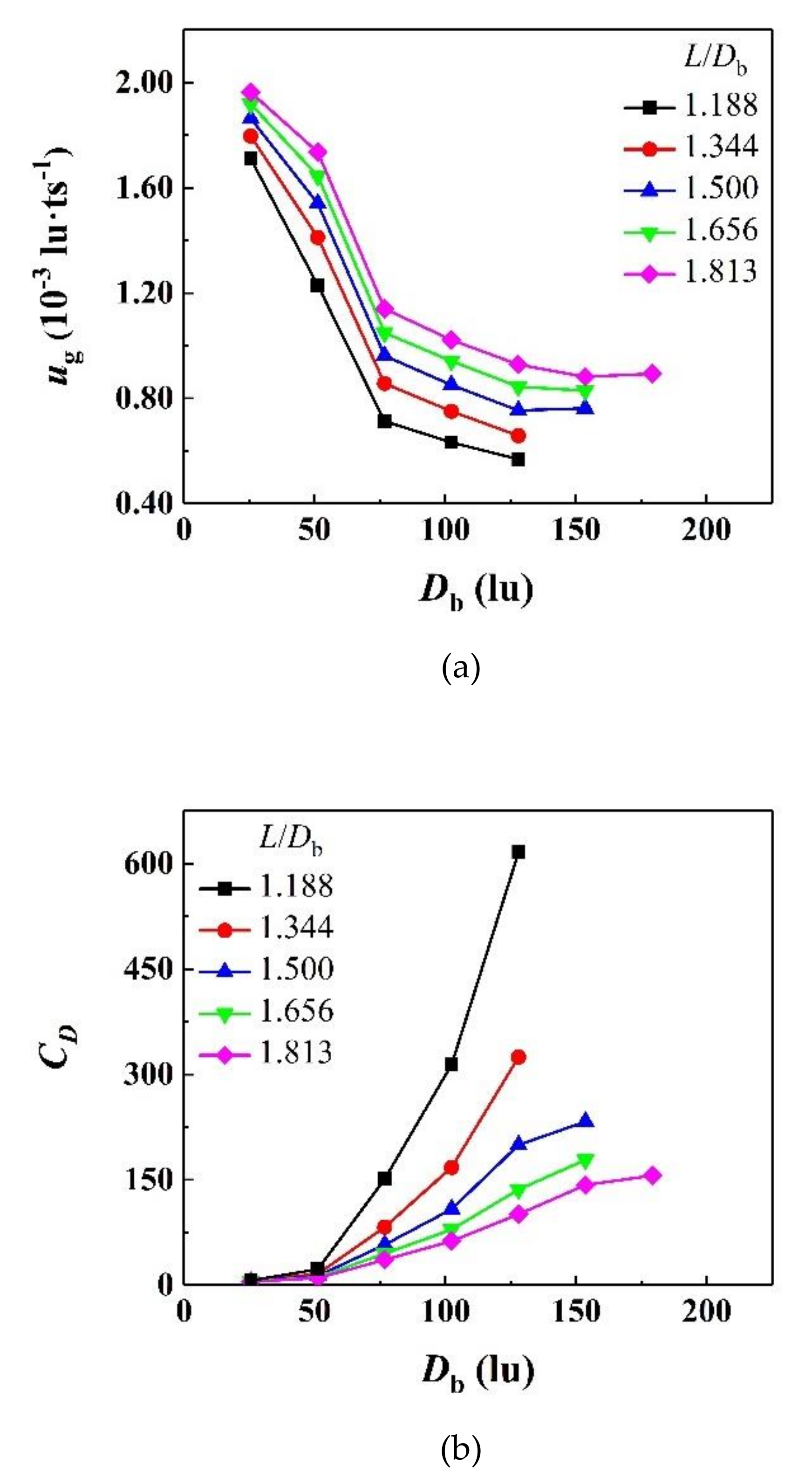 Processes 08 01608 g011