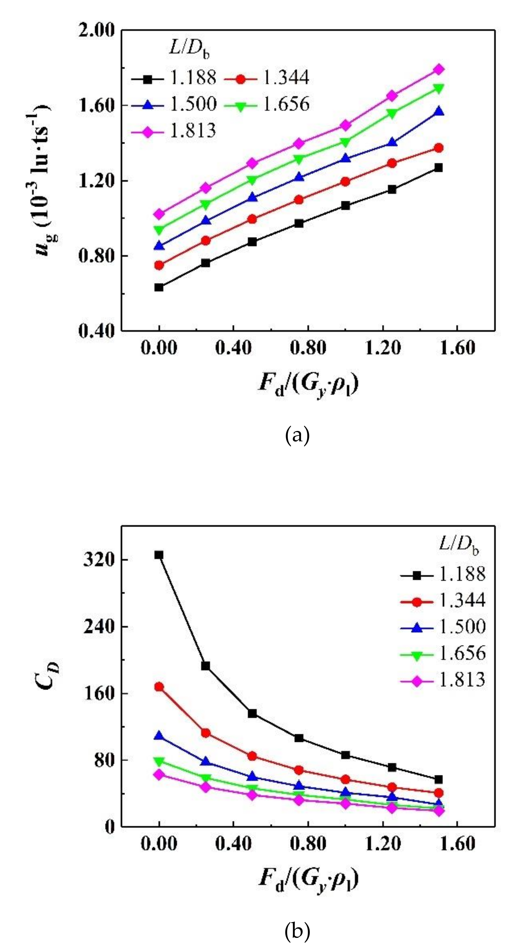 Processes 08 01608 g012