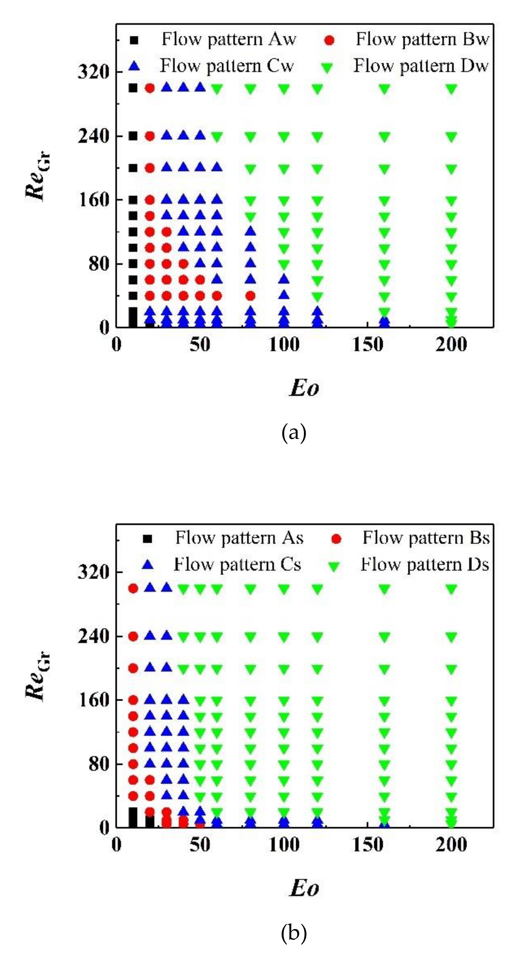 Processes 08 01608 g015