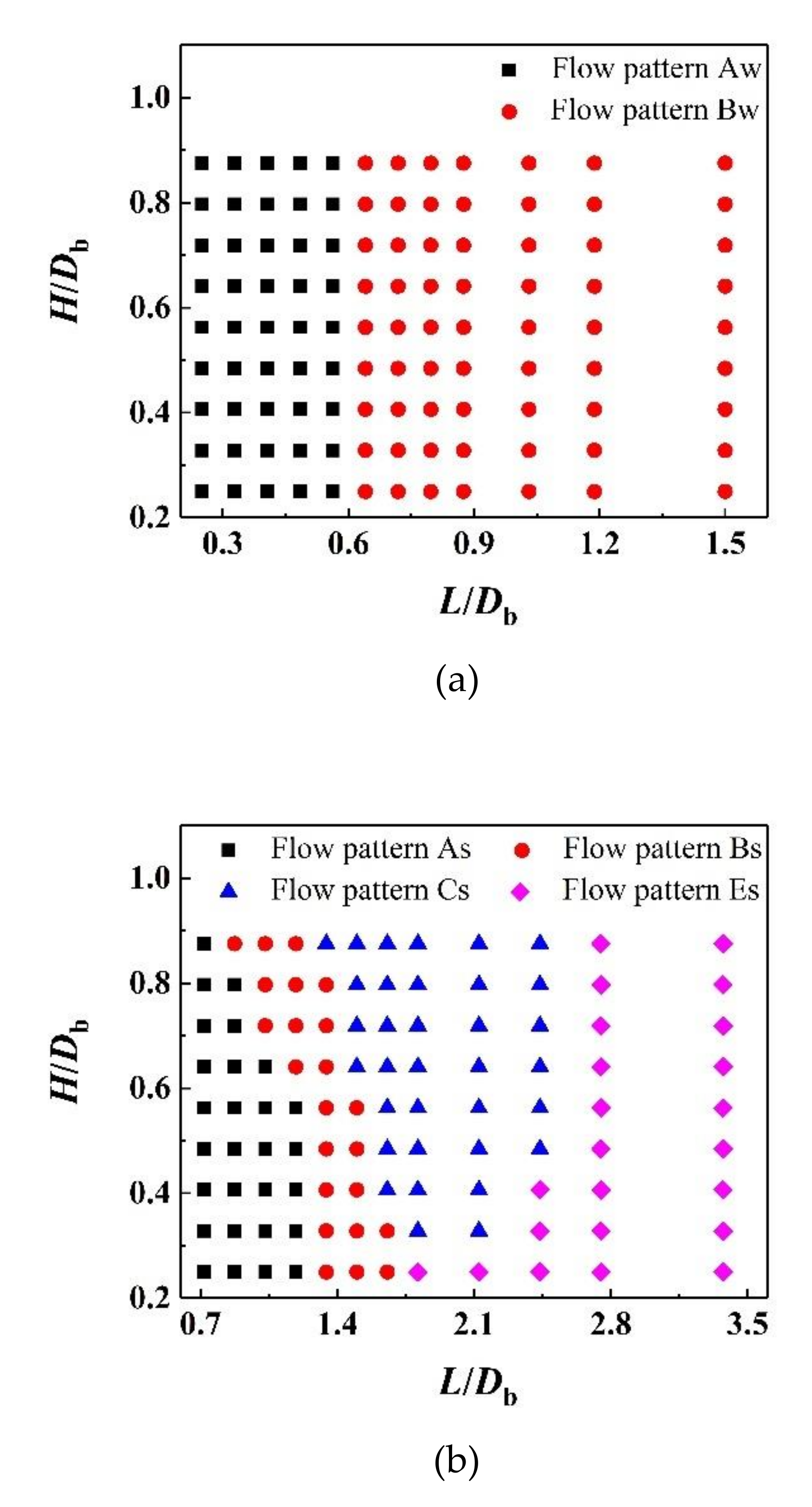 Processes 08 01608 g016