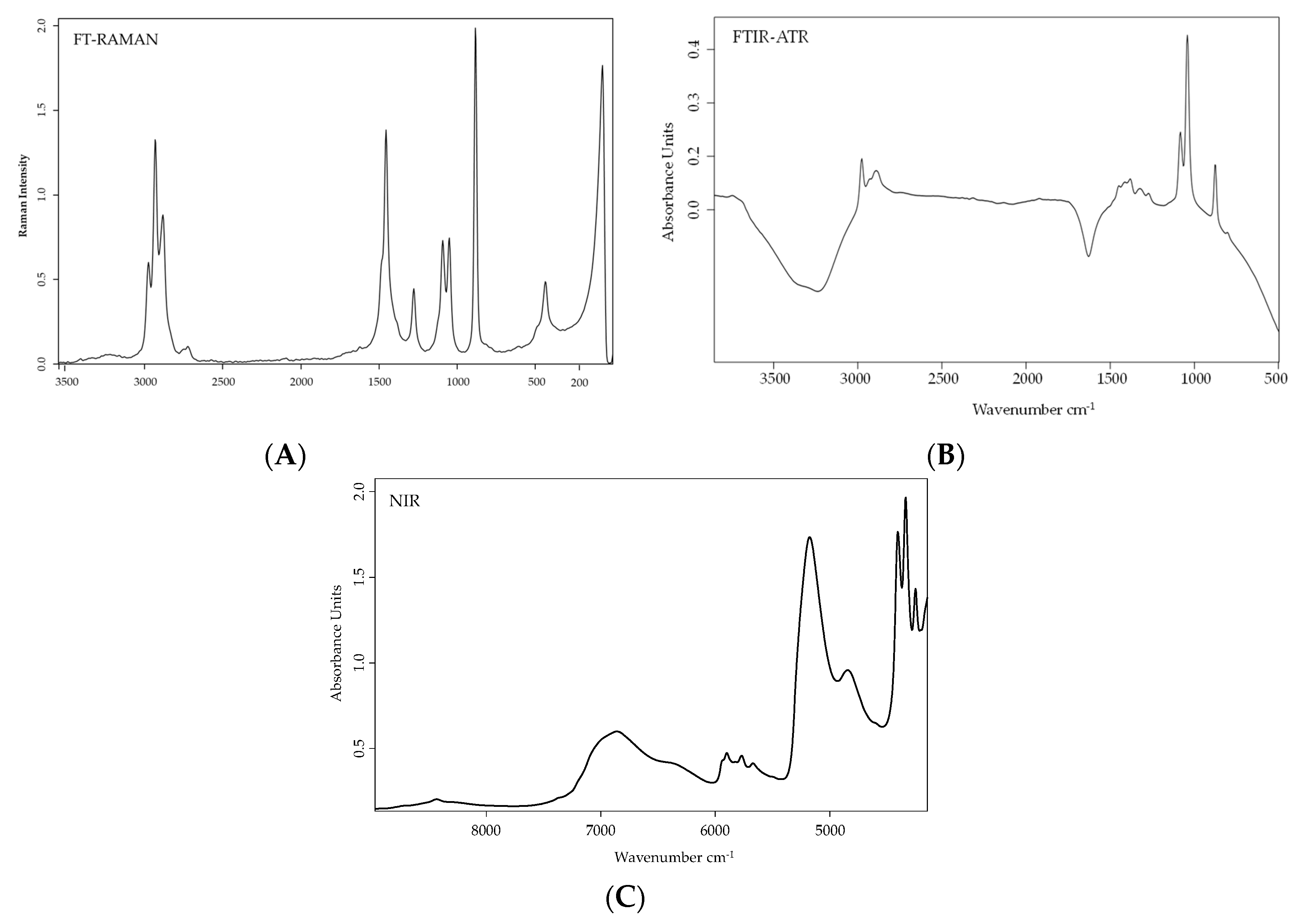 Processes 08 01609 g002
