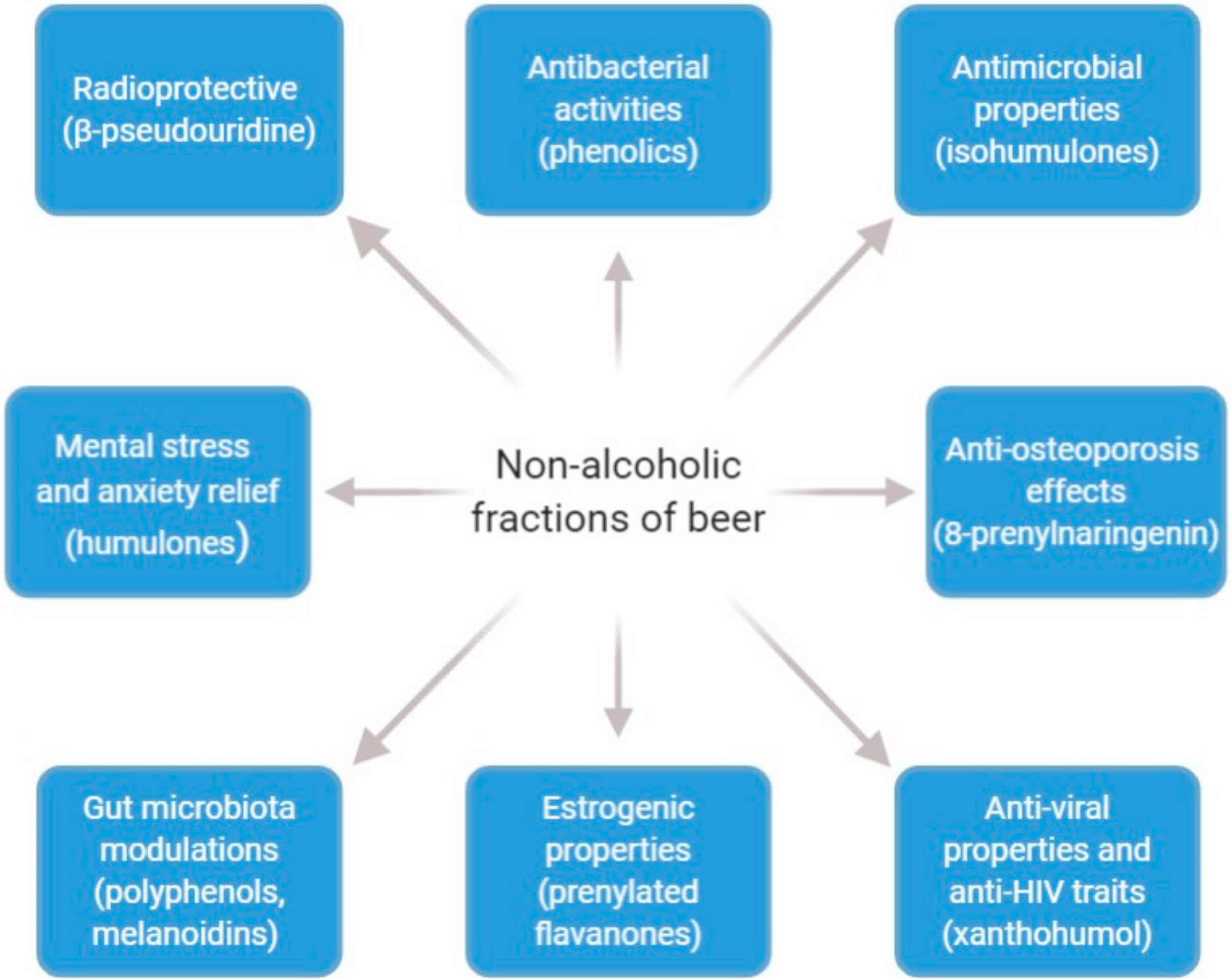 Processes 08 01613 g002