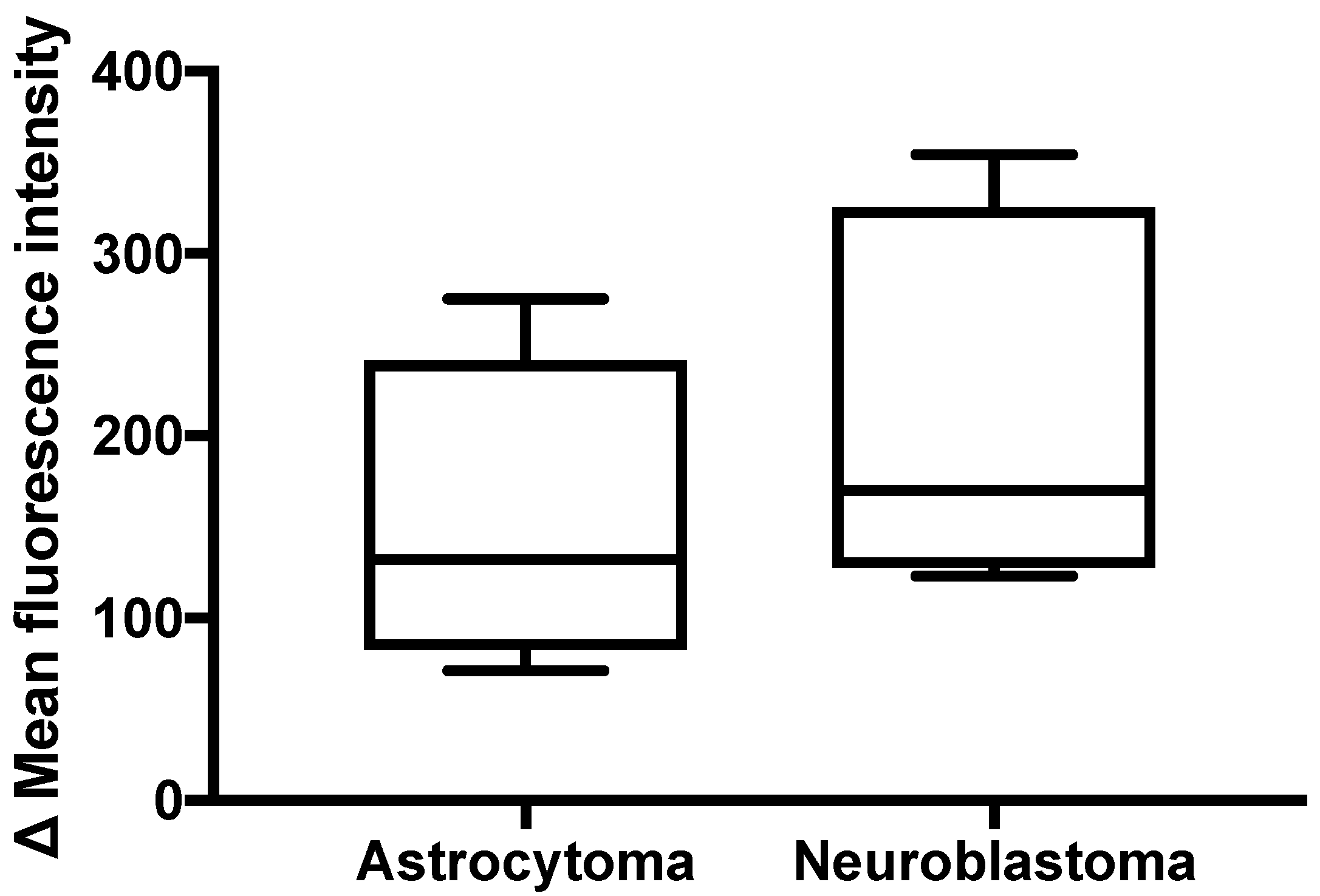 Processes 08 01615 g001