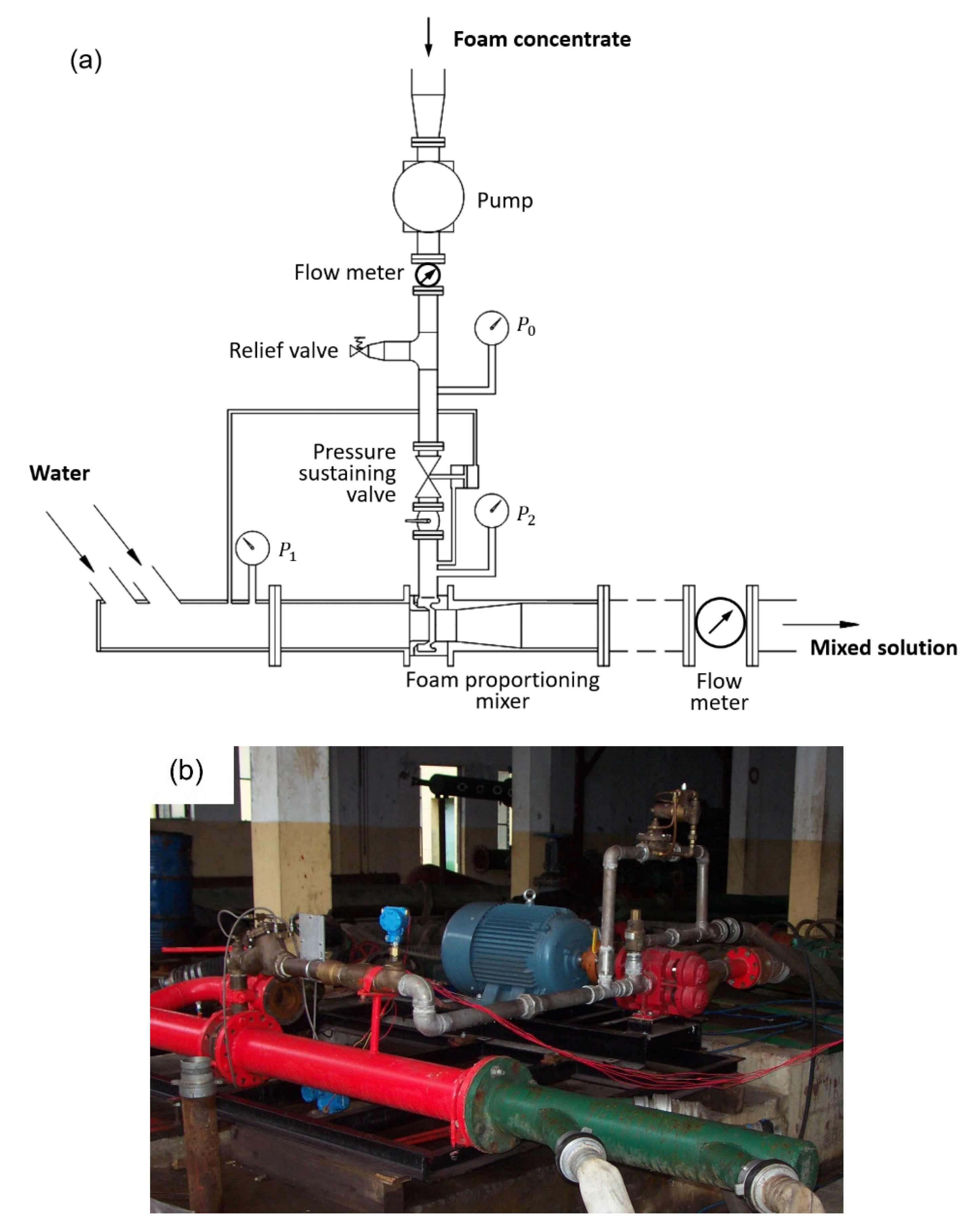 Processes 08 01616 g004