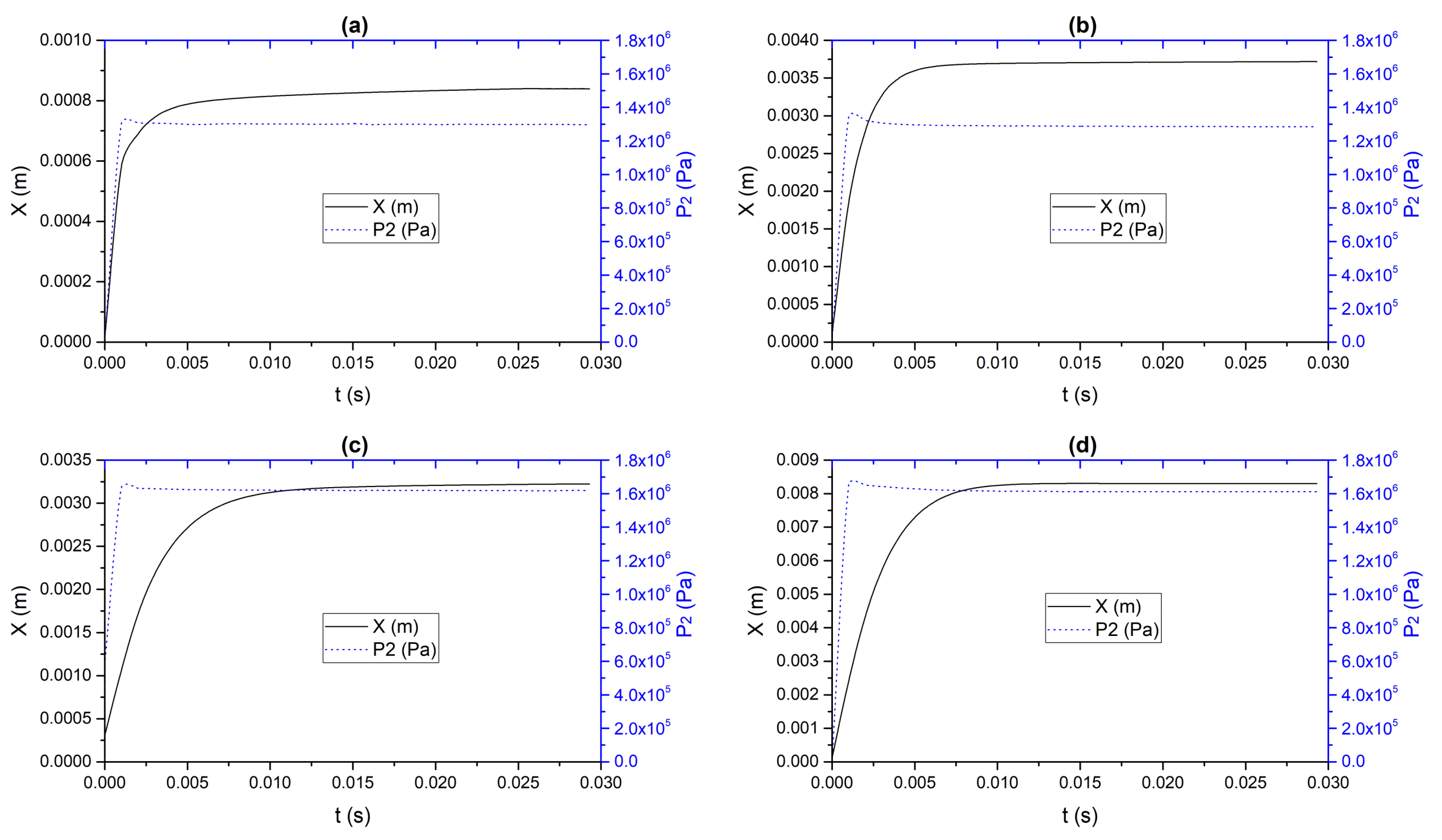 Processes 08 01616 g006
