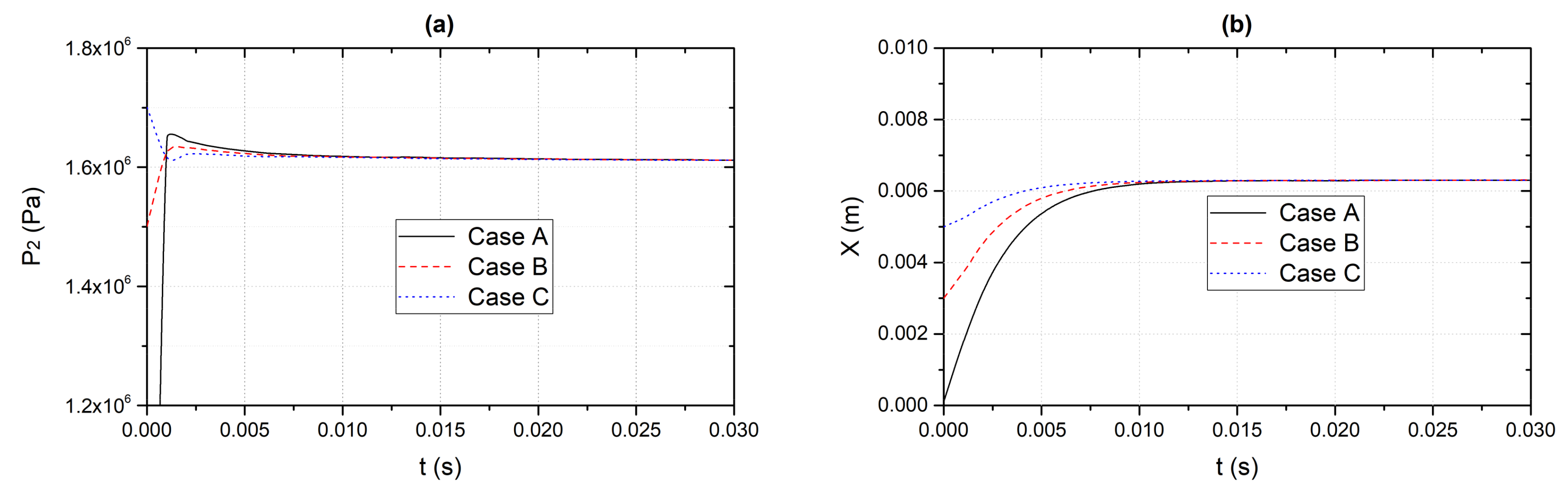 Processes 08 01616 g007
