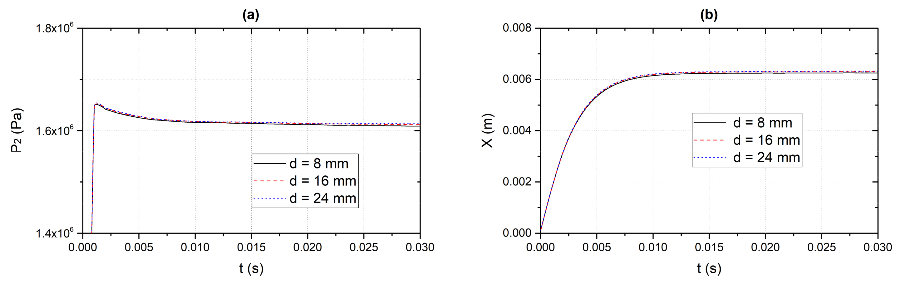 Processes 08 01616 g009
