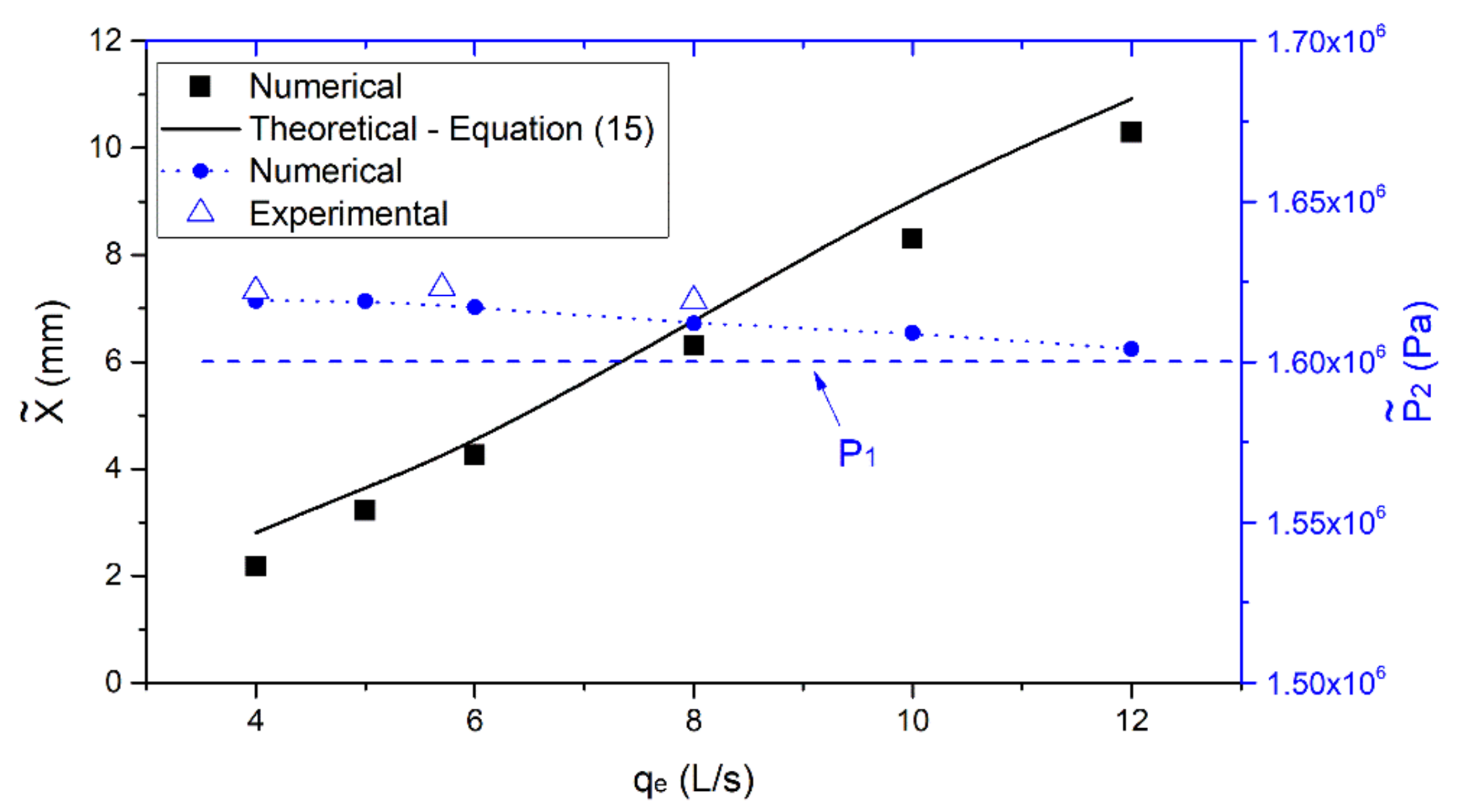 Processes 08 01616 g010