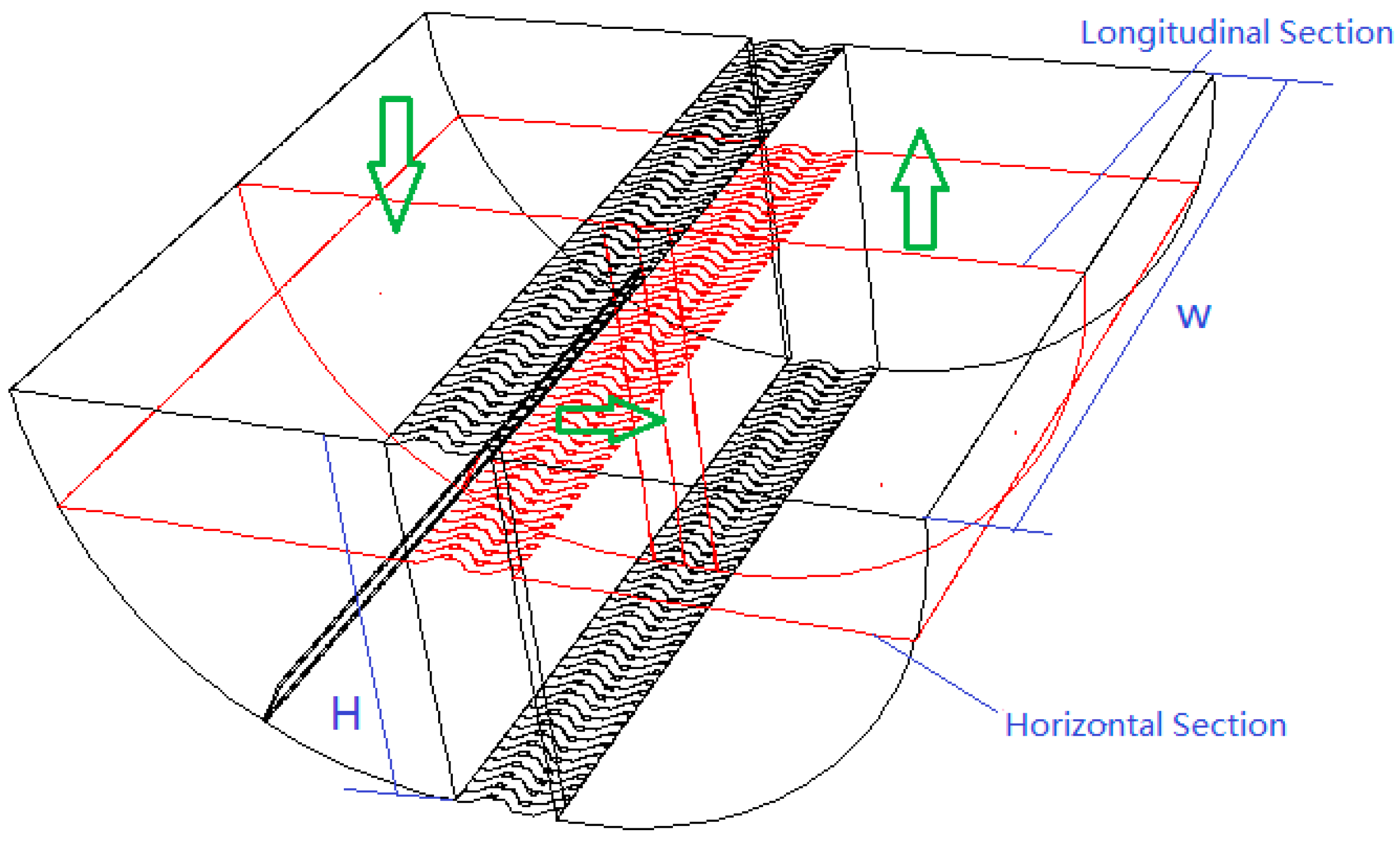 Processes 08 01617 g001 Processes 08 01617 g001
