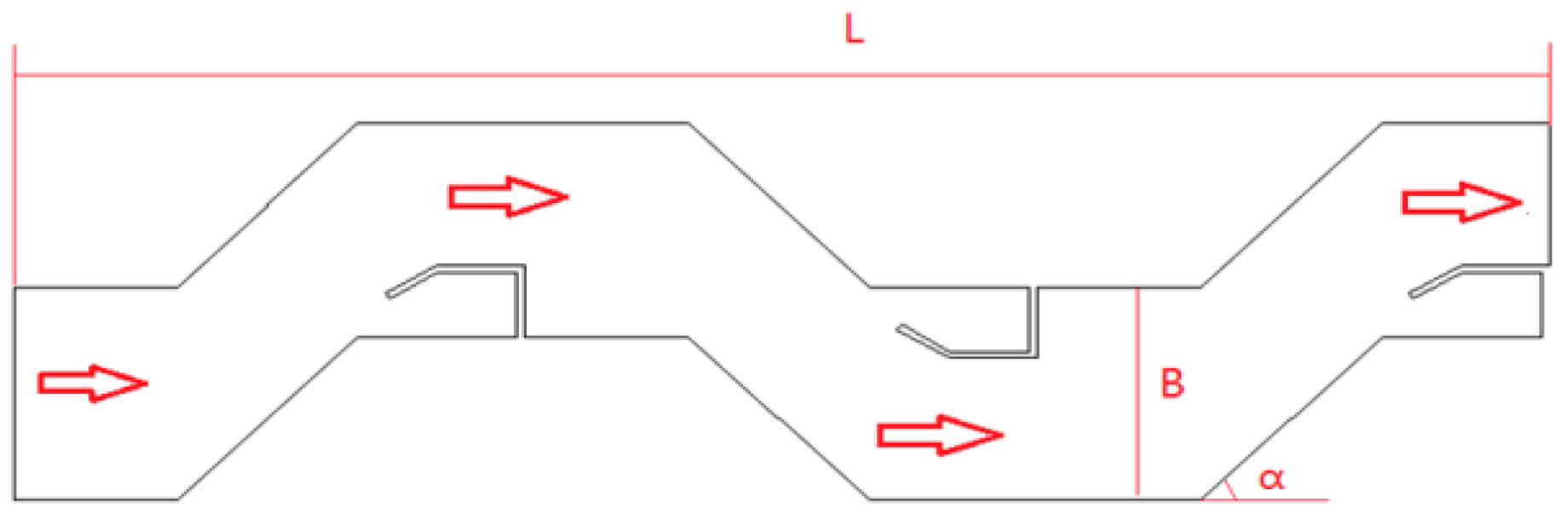 Processes 08 01617 g002 Processes 08 01617 g002