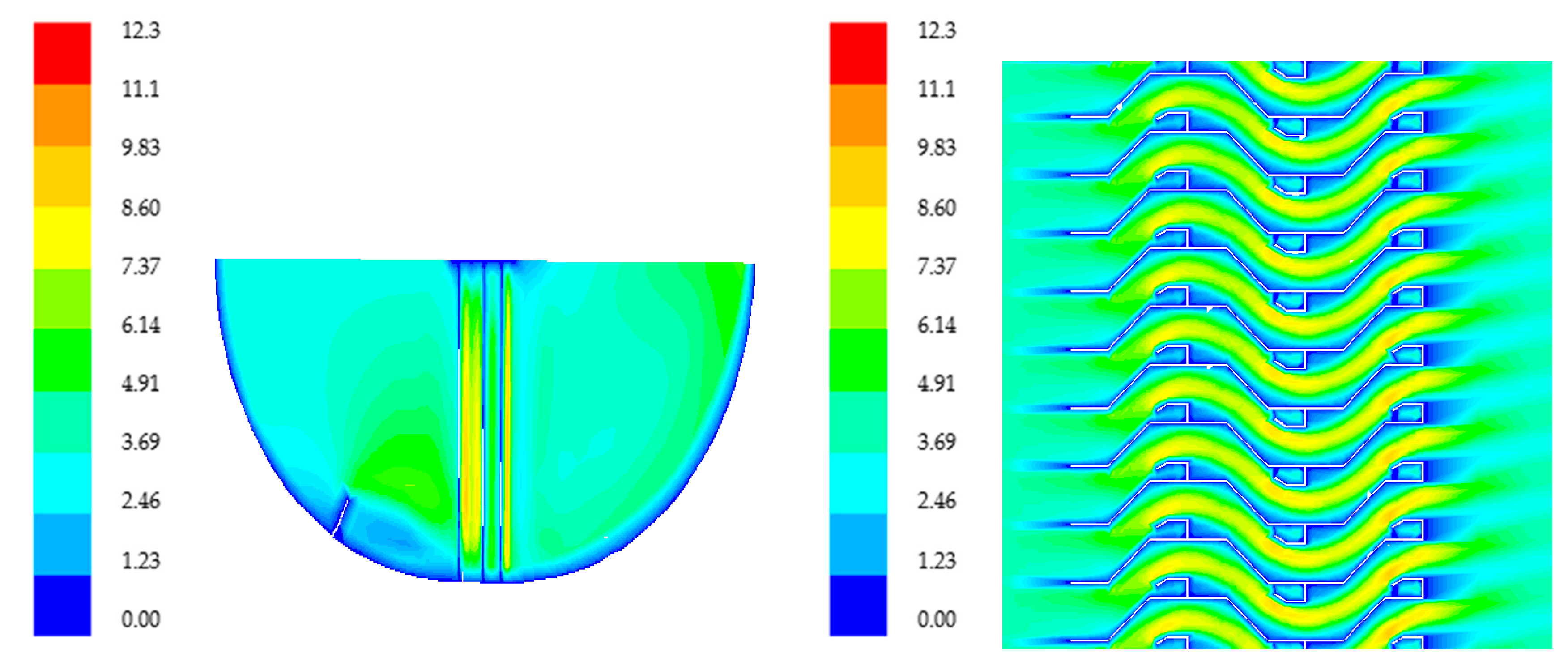 Processes 08 01617 g003 Processes 08 01617 g003