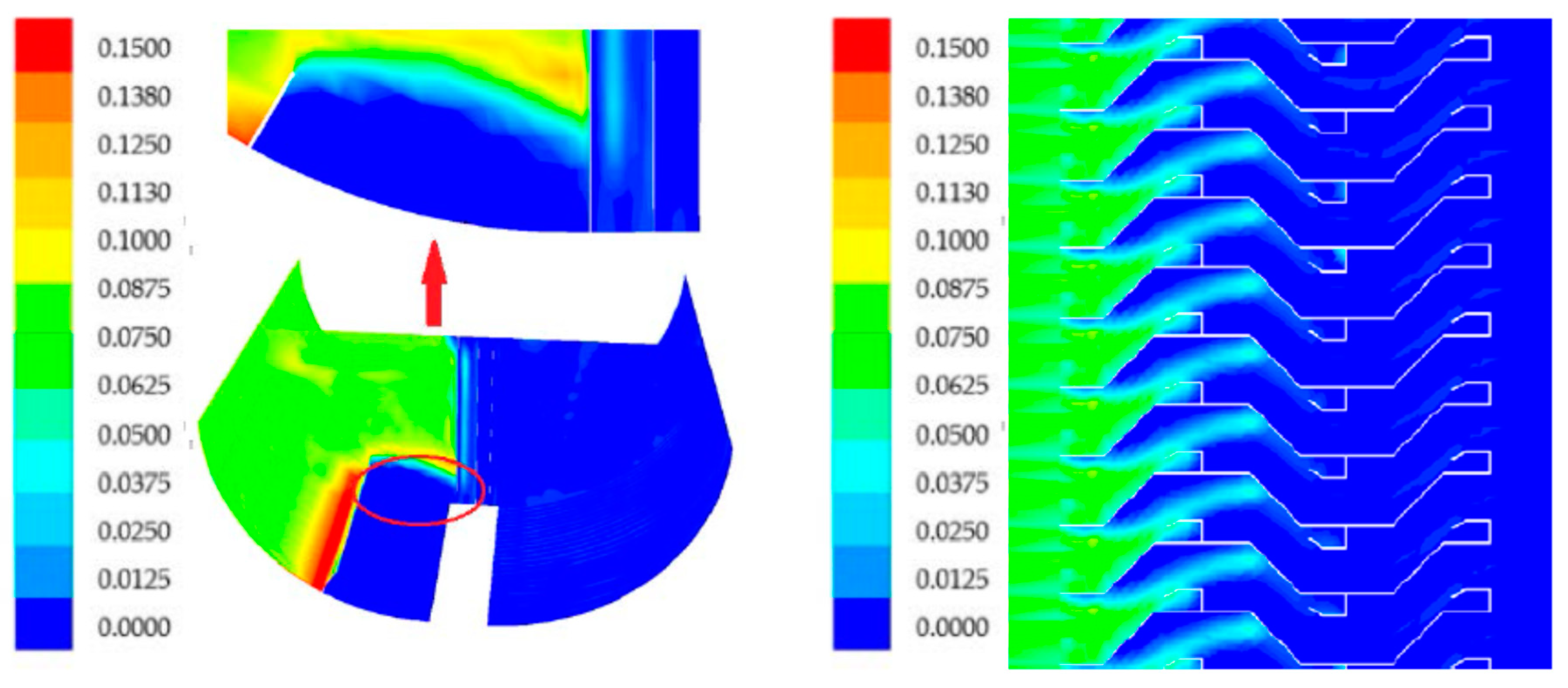 Processes 08 01617 g005 Processes 08 01617 g005