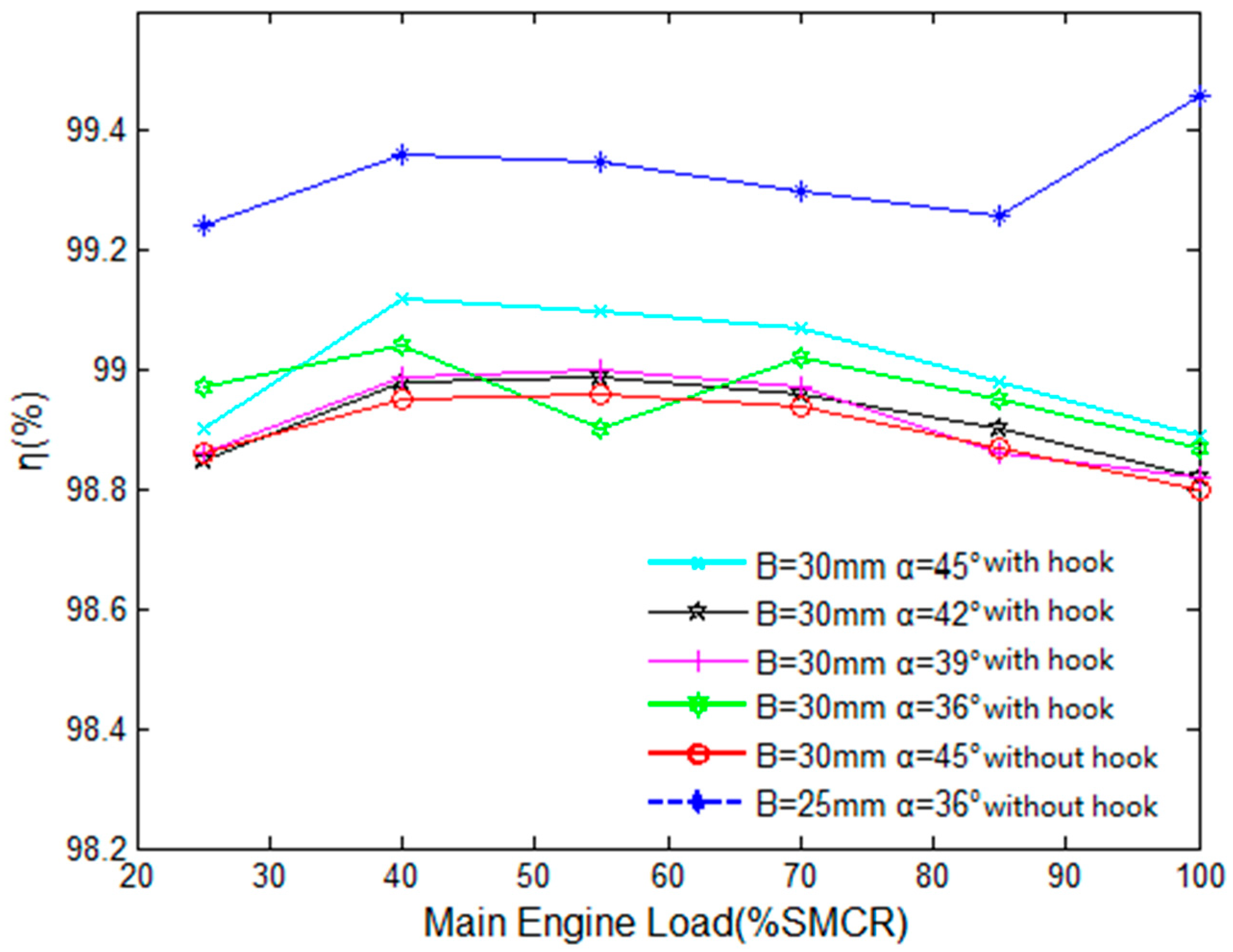 Processes 08 01617 g009 Processes 08 01617 g009