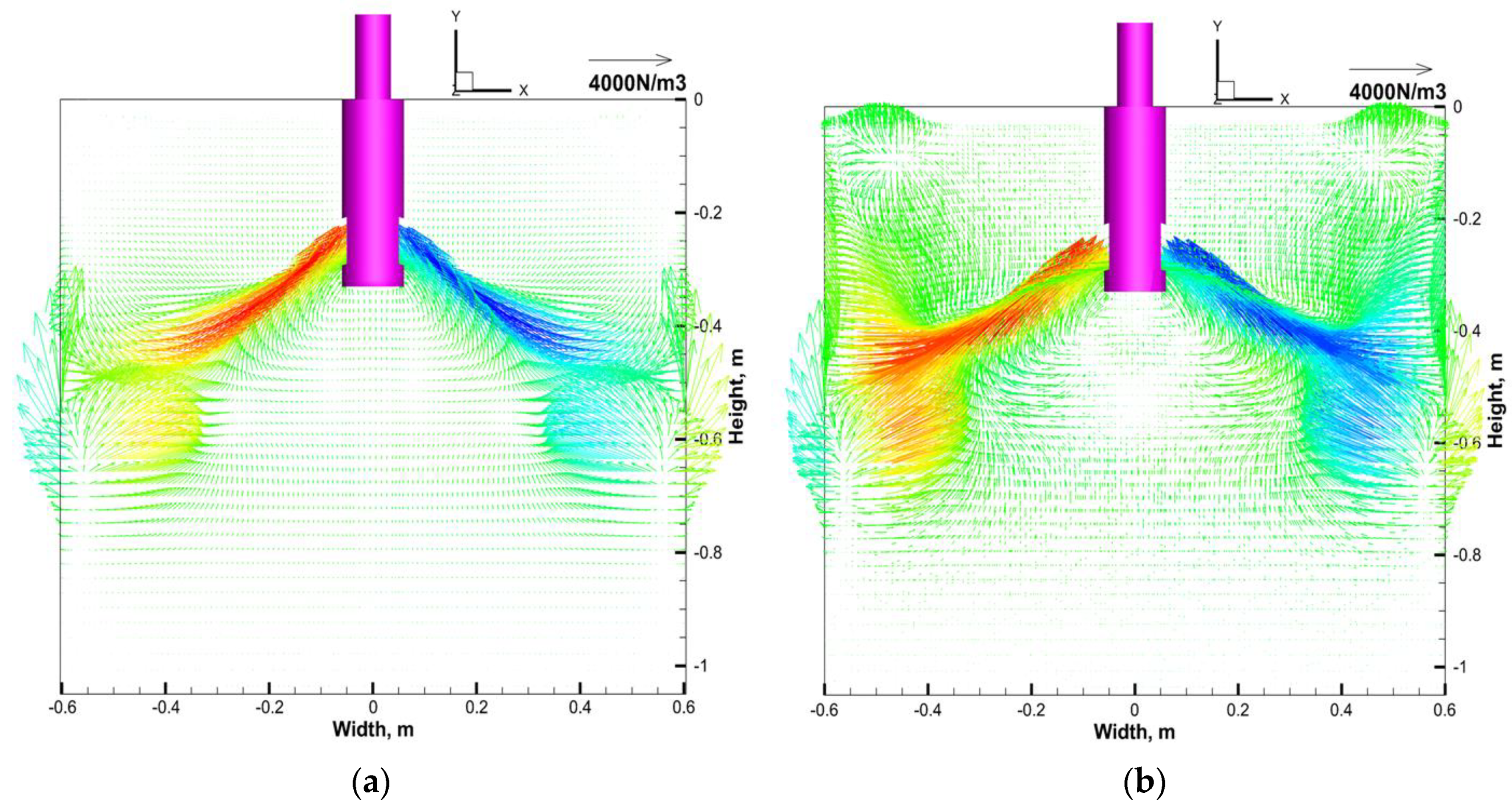 Processes 08 01620 g008 Processes 08 01620 g008