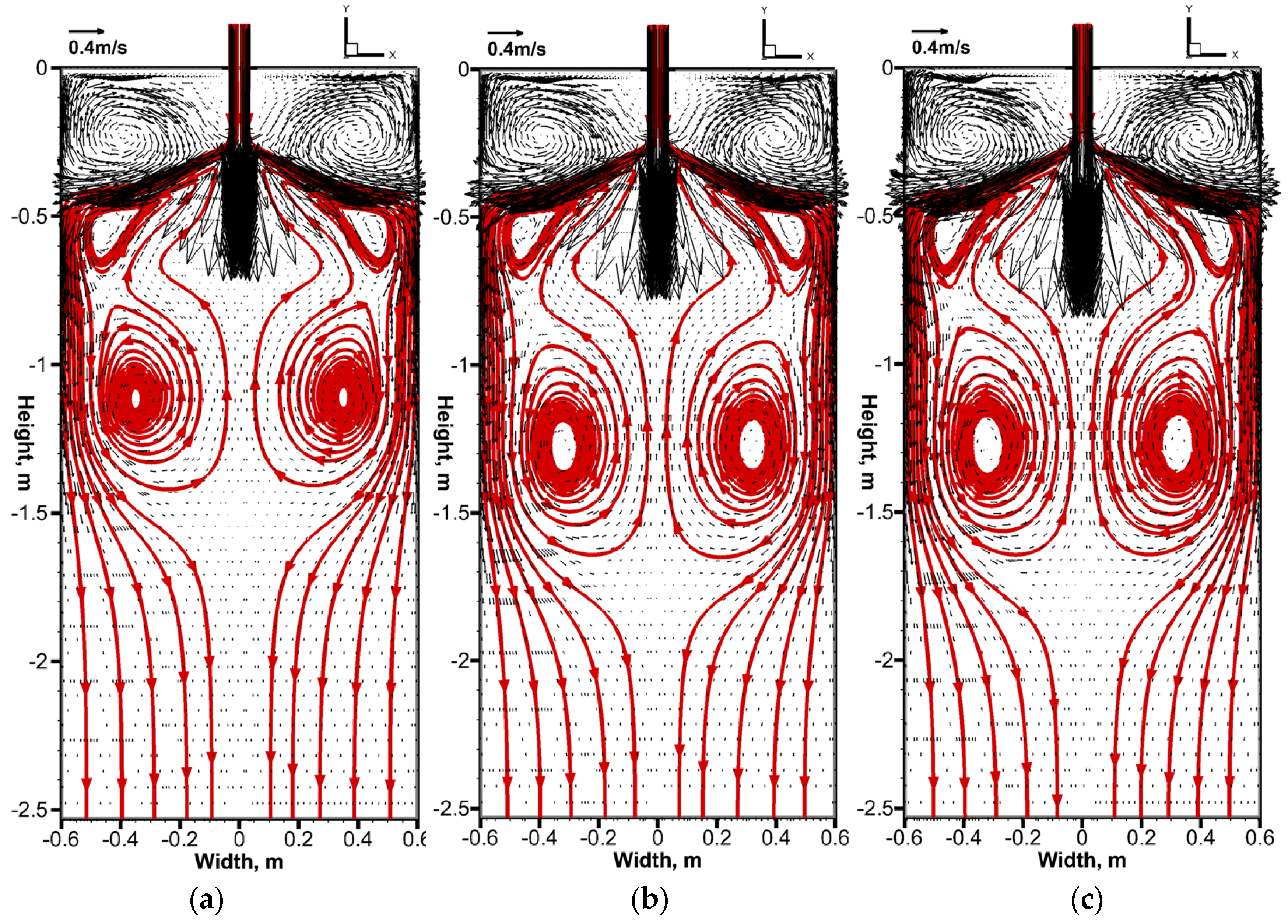 Processes 08 01620 g009 Processes 08 01620 g009