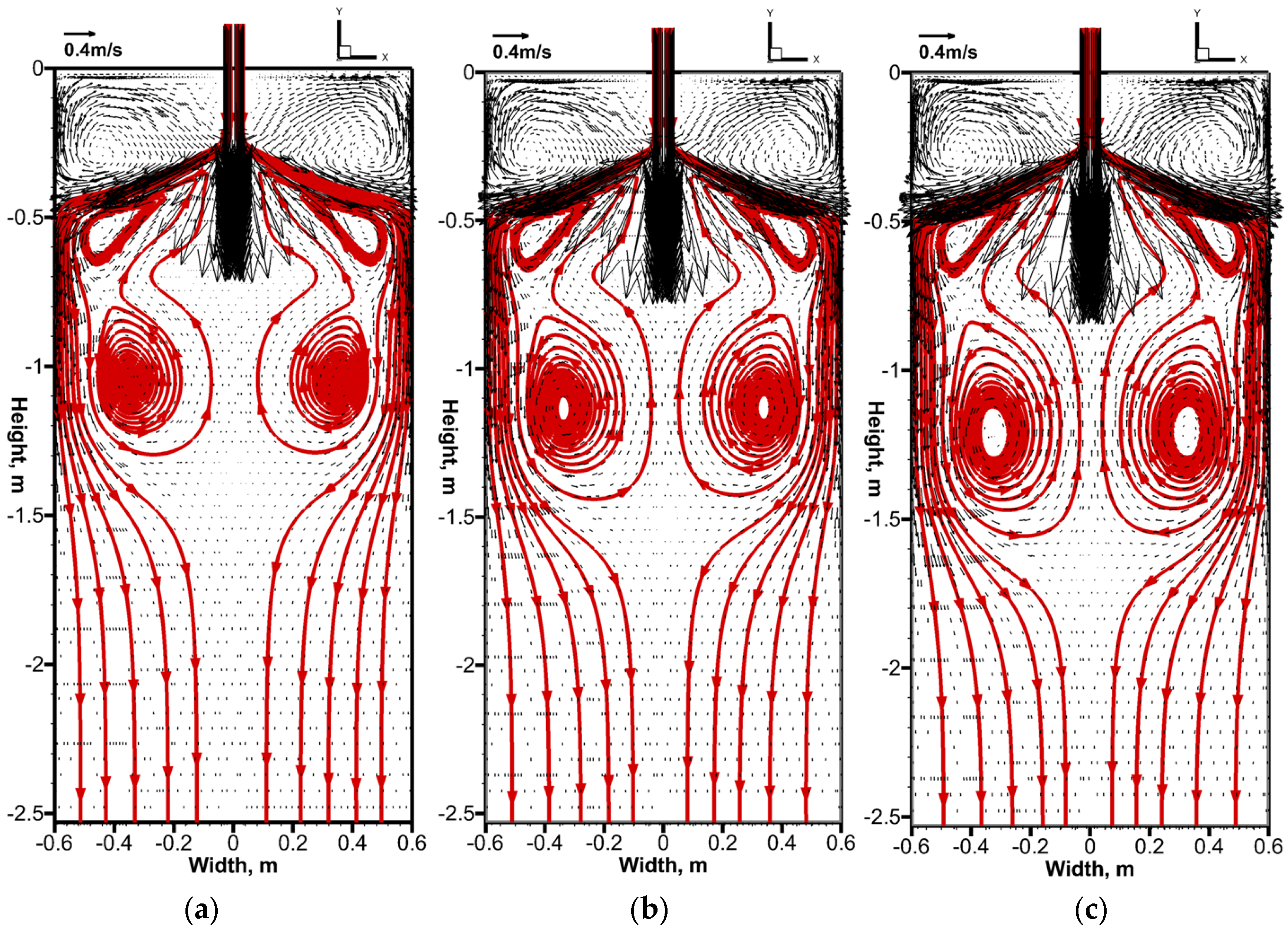 Processes 08 01620 g010 Processes 08 01620 g010