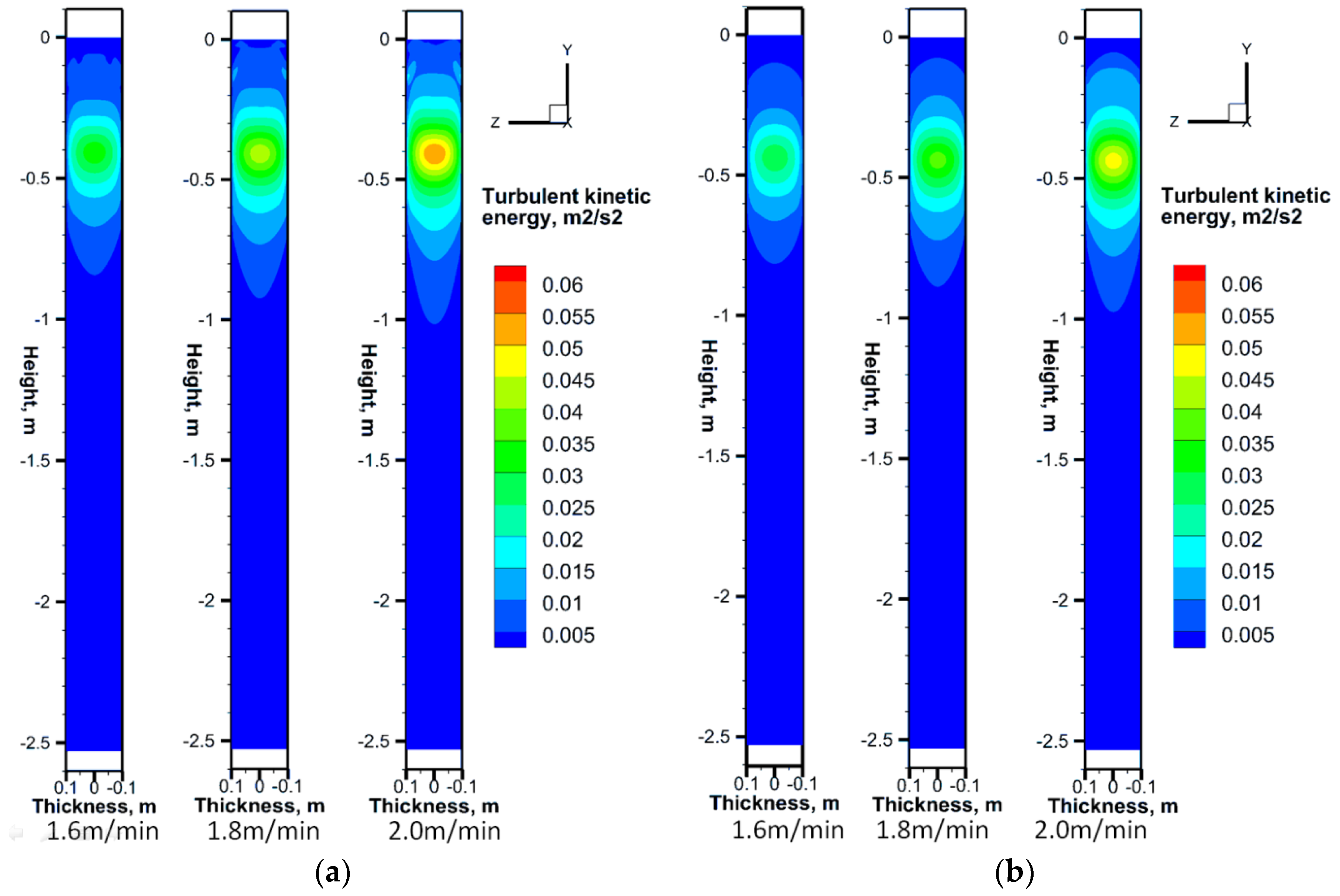 Processes 08 01620 g011 Processes 08 01620 g011