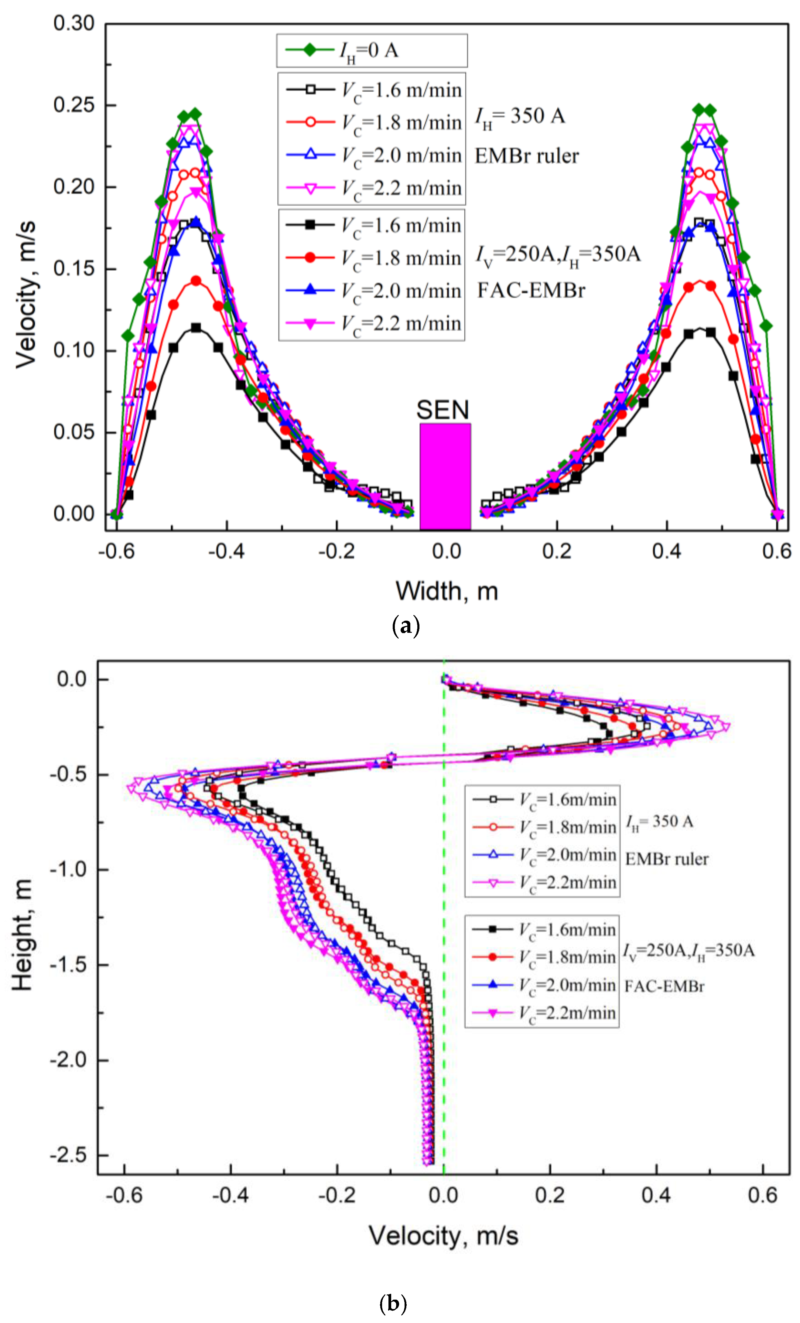Processes 08 01620 g015 Processes 08 01620 g015