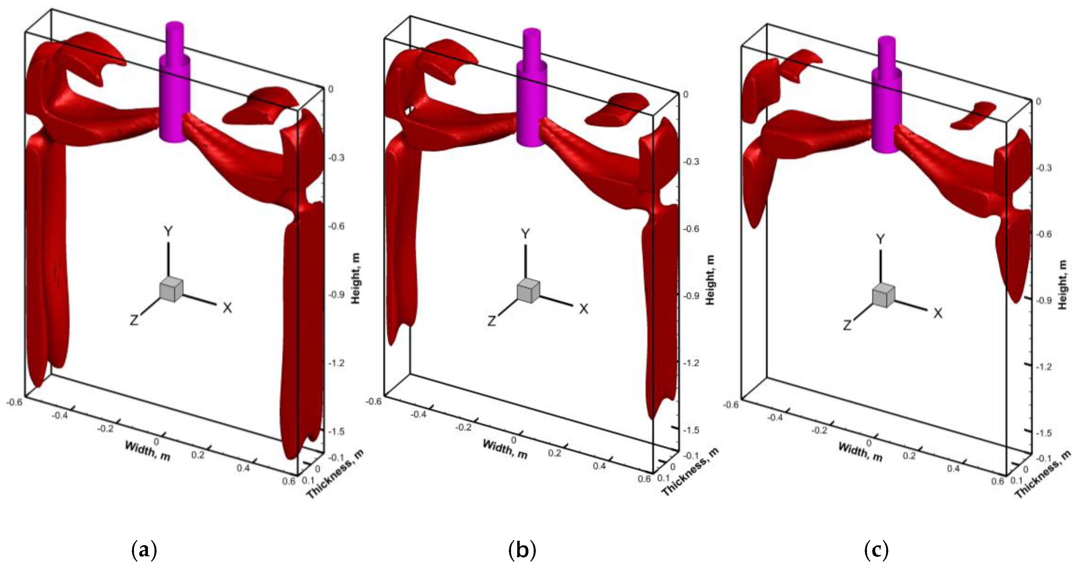 Processes 08 01620 g017a Processes 08 01620 g017a