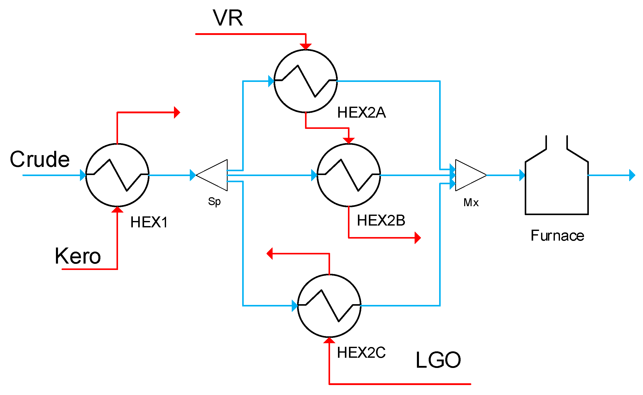 Processes 08 01623 g006