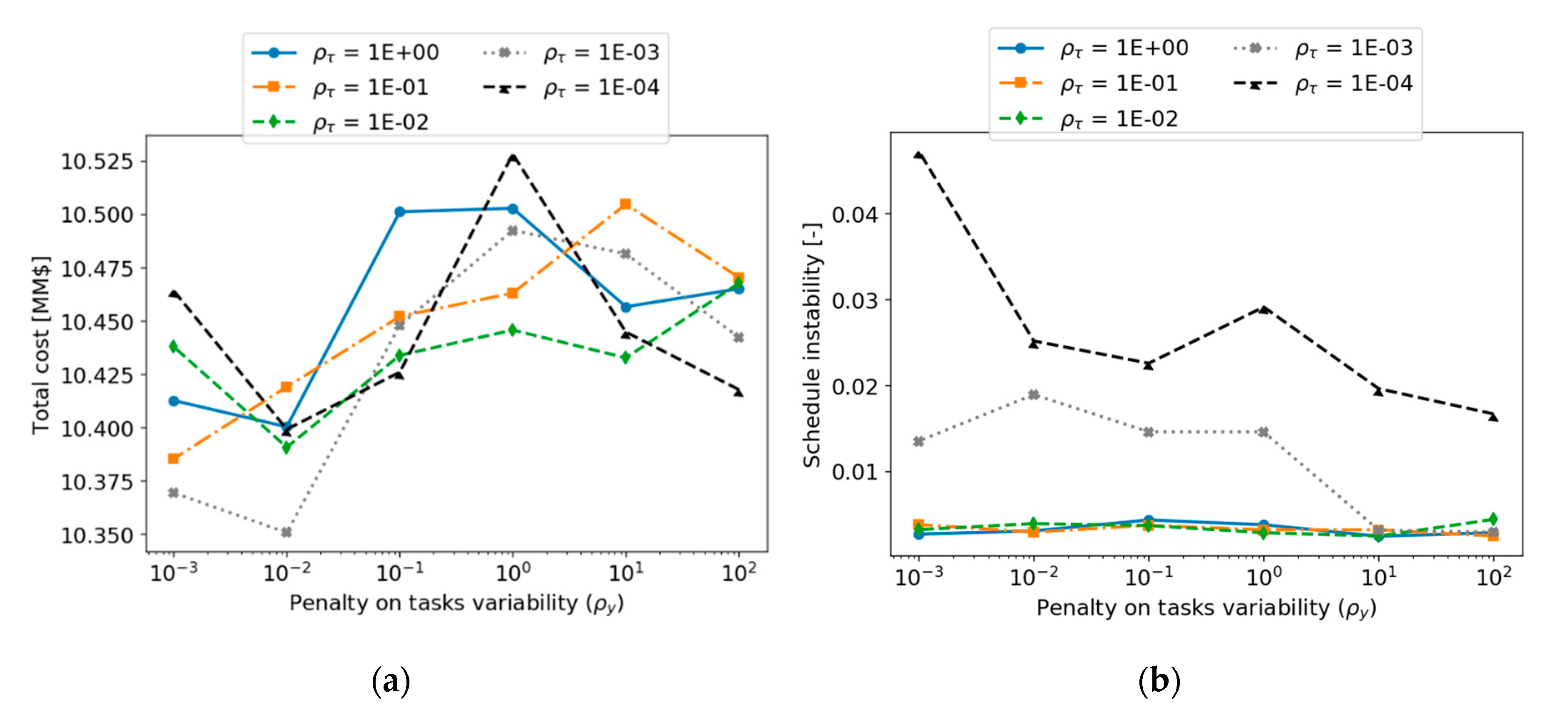Processes 08 01623 g012