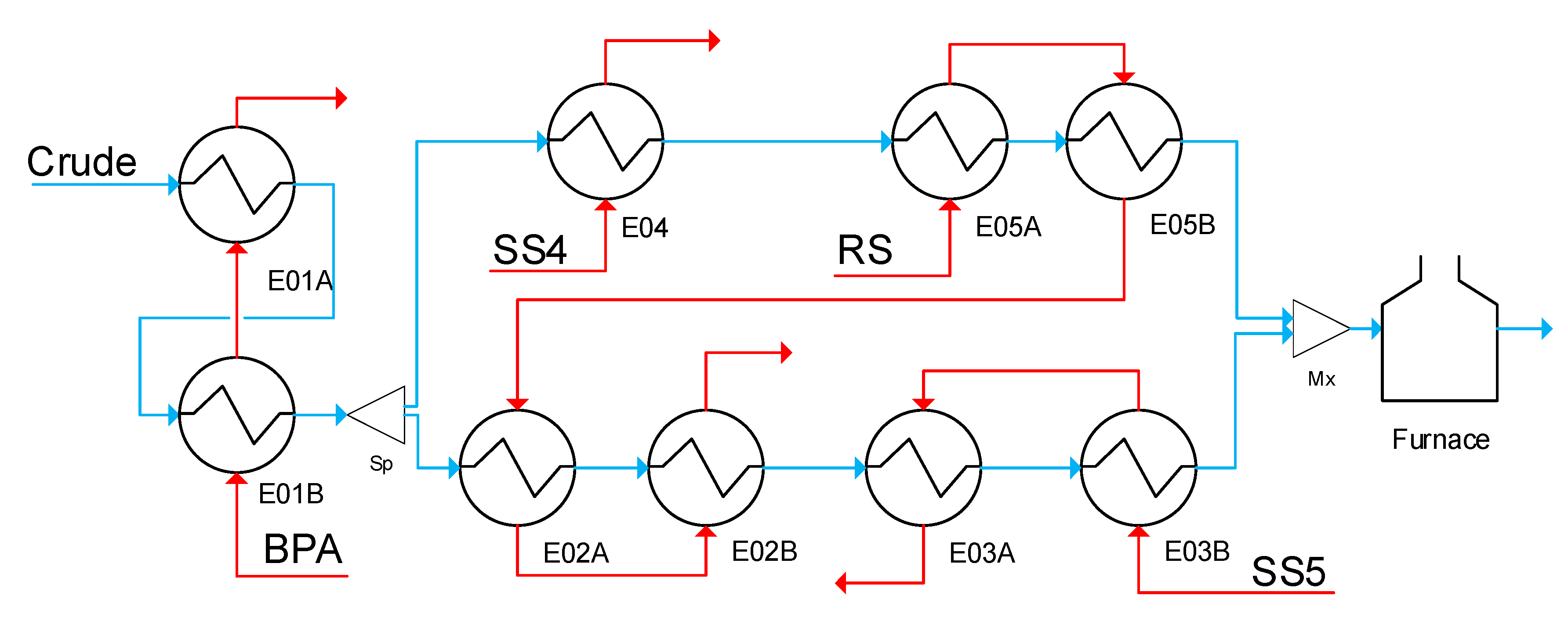 Processes 08 01623 g014
