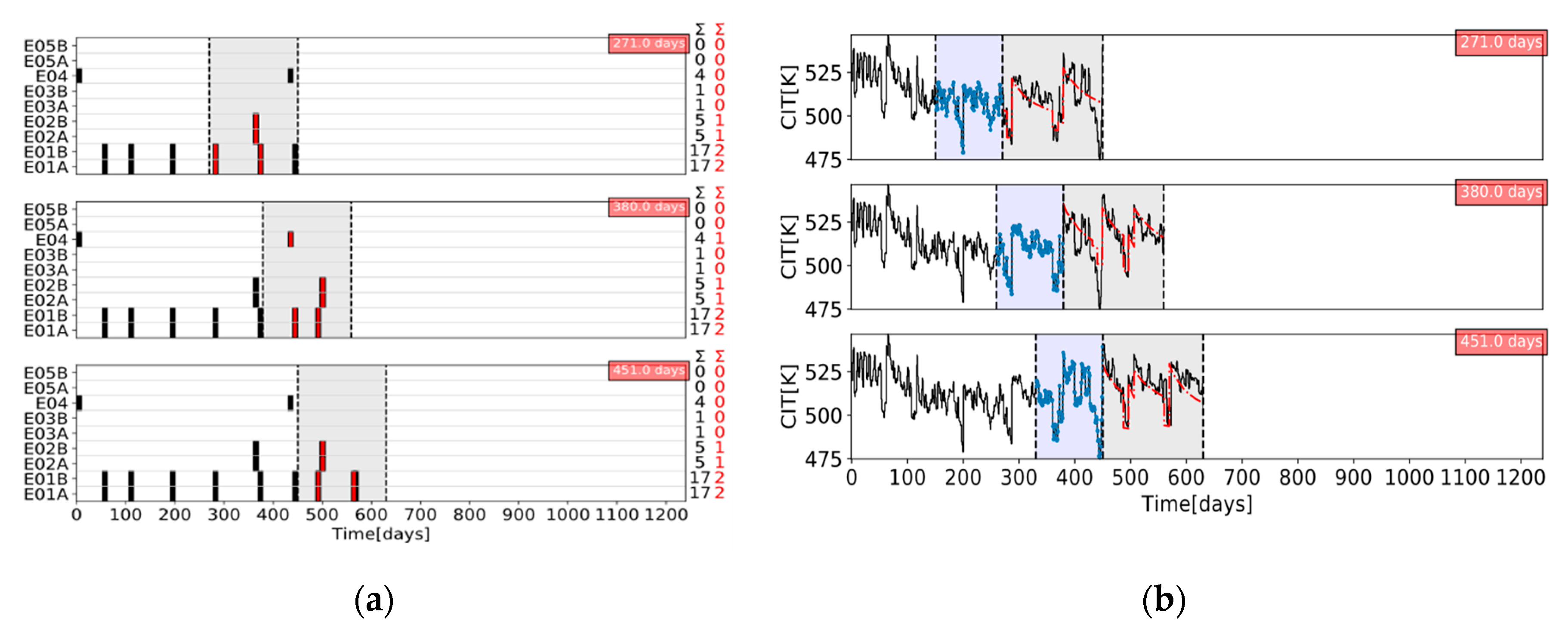 Processes 08 01623 g018