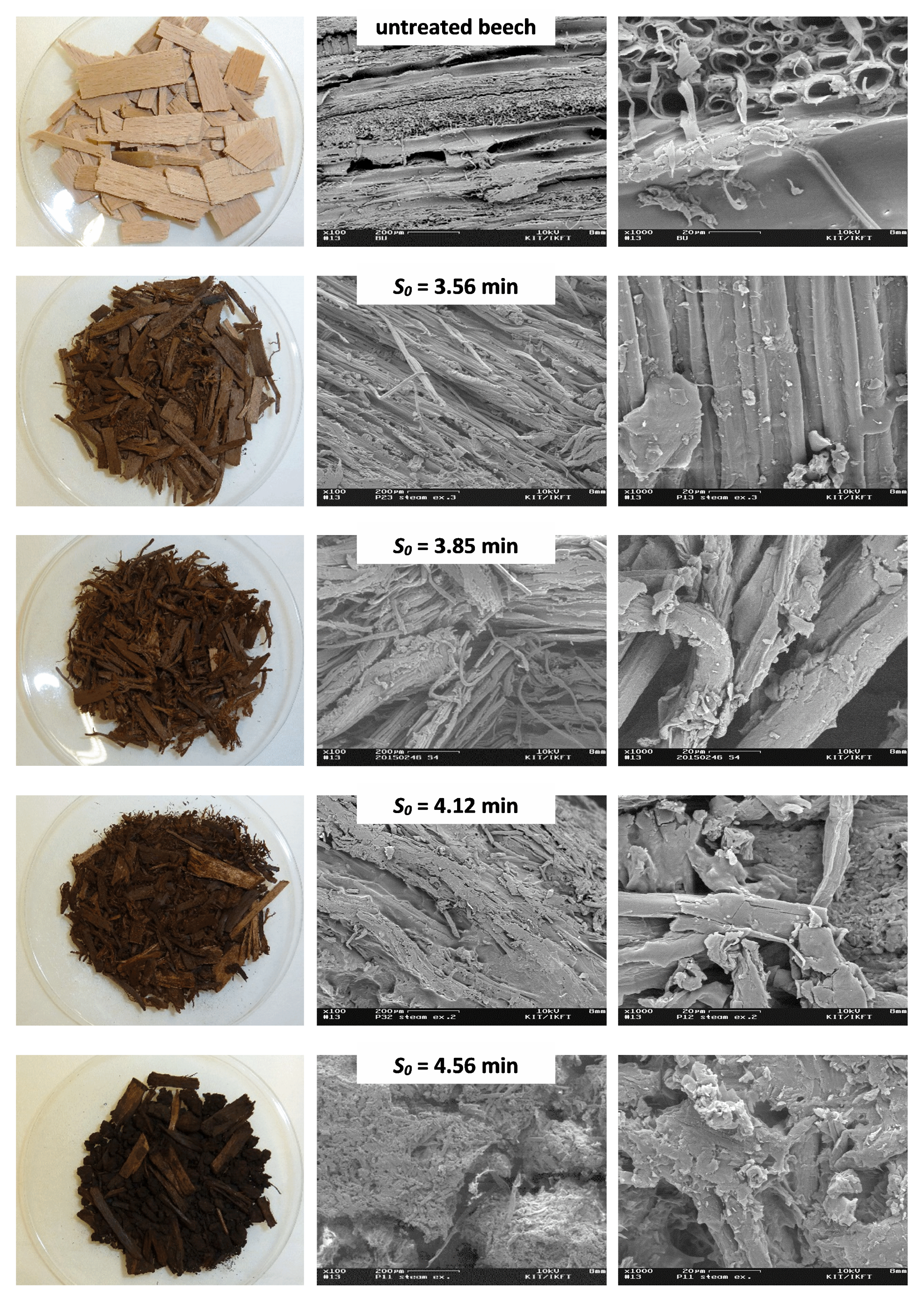 Processes 08 01626 g002 Processes 08 01626 g002