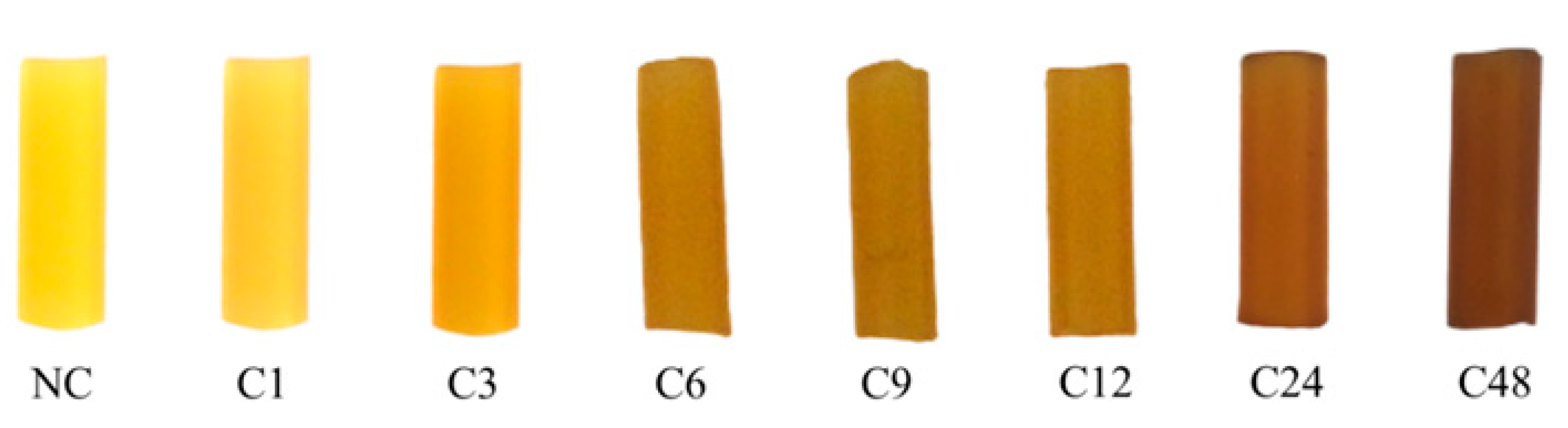 Processes 08 01630 g003 Processes 08 01630 g003