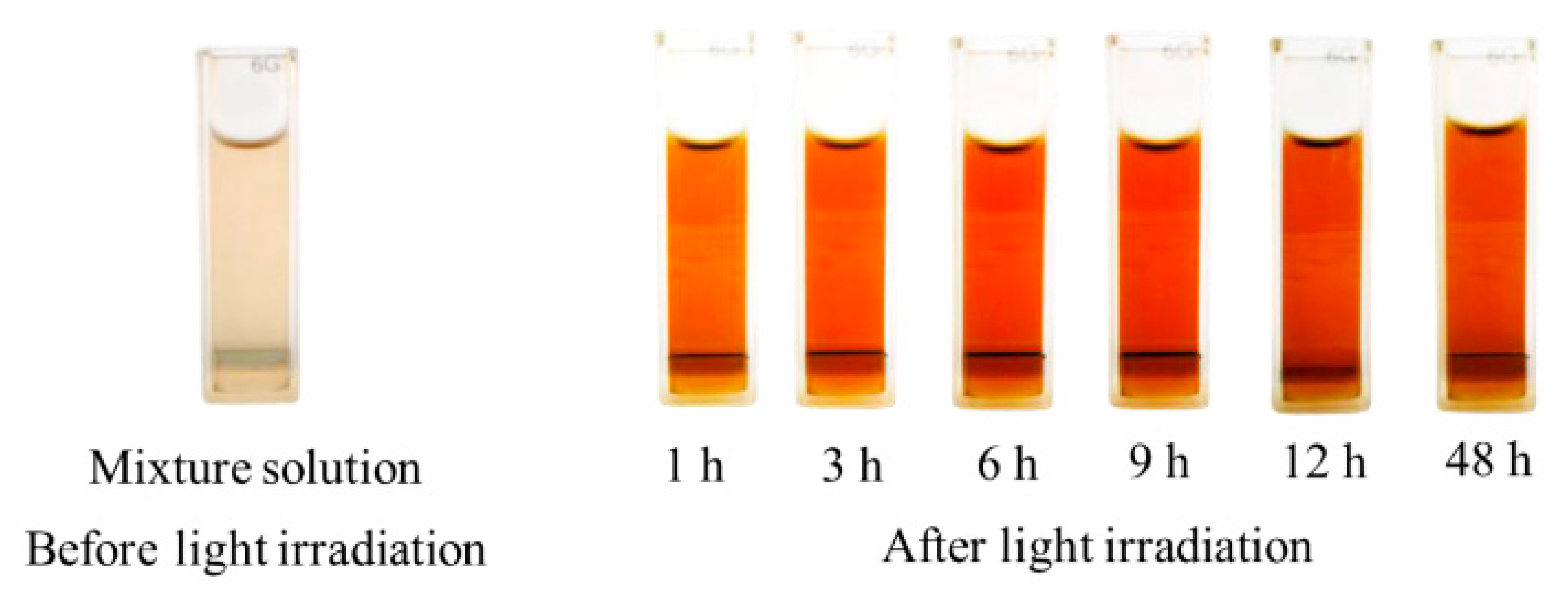 Processes 08 01630 g004 Processes 08 01630 g004