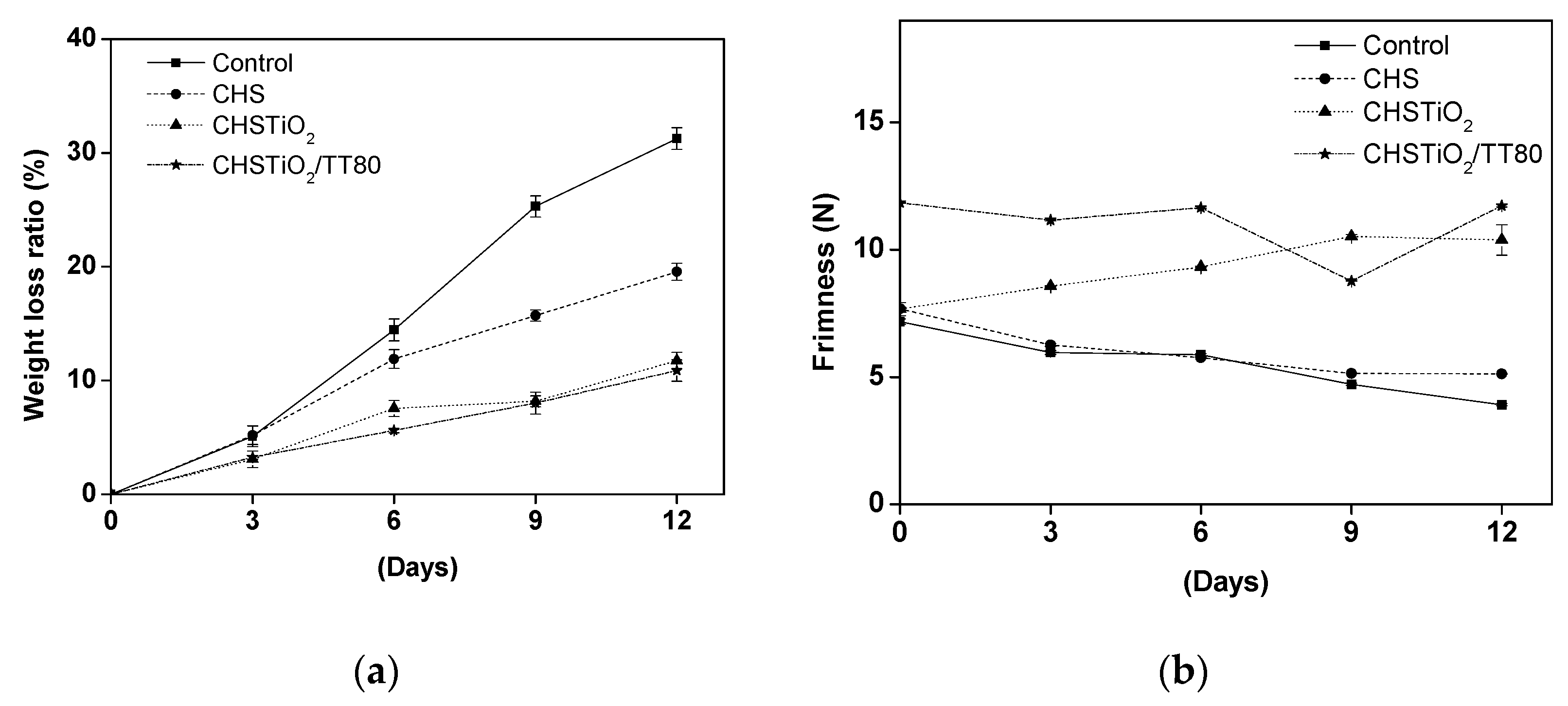 Processes 08 01632 g002
