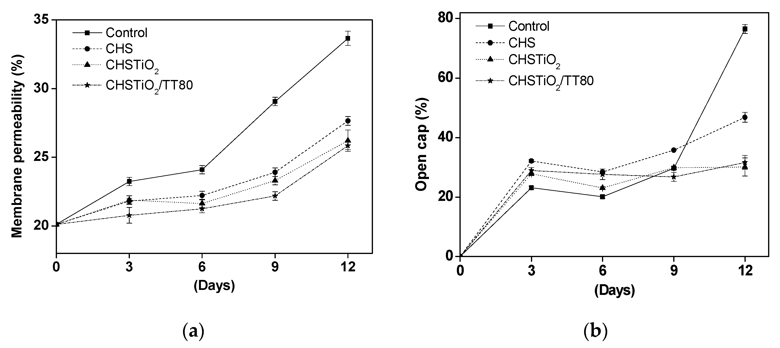 Processes 08 01632 g005