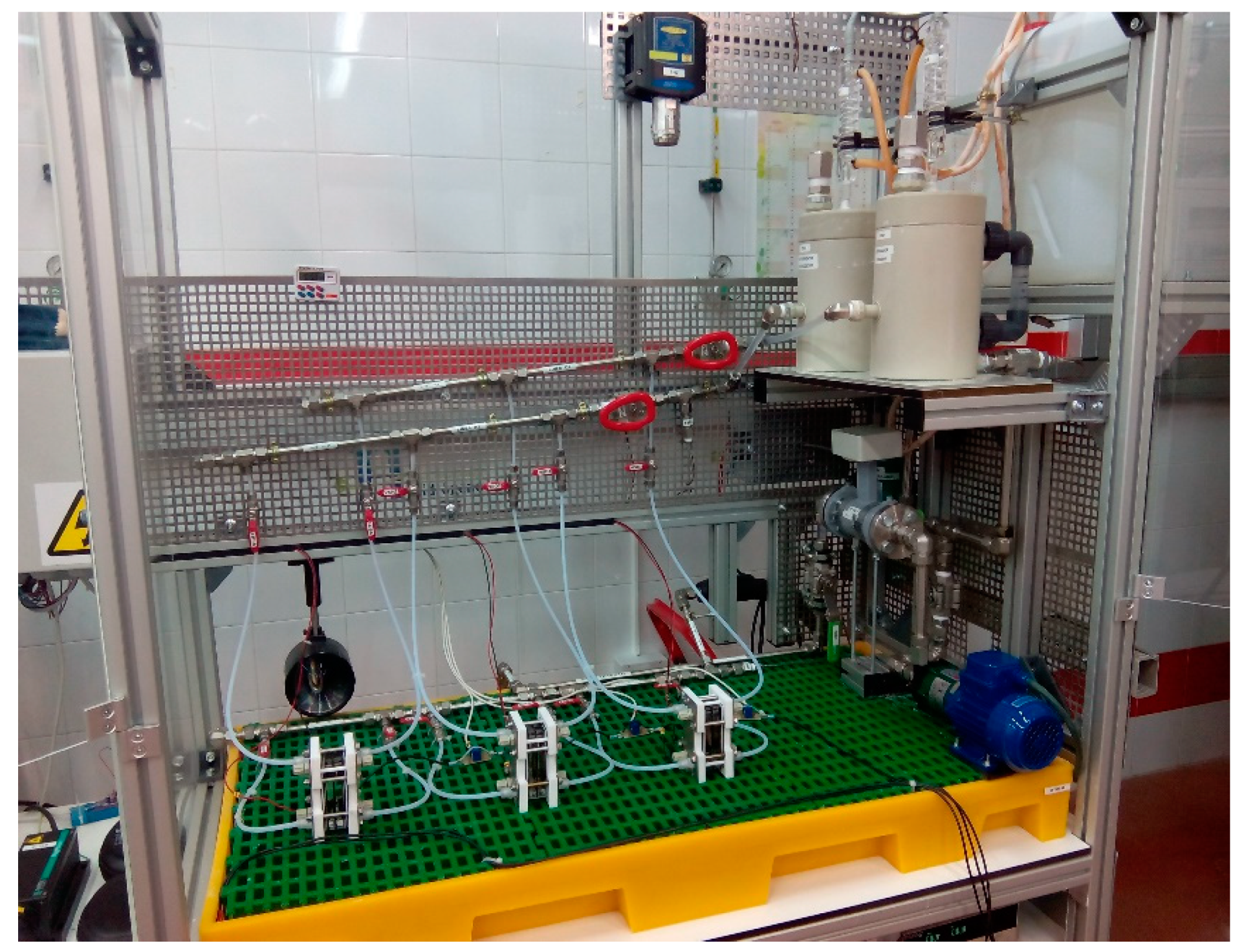 Processes 08 01634 g005 Processes 08 01634 g005