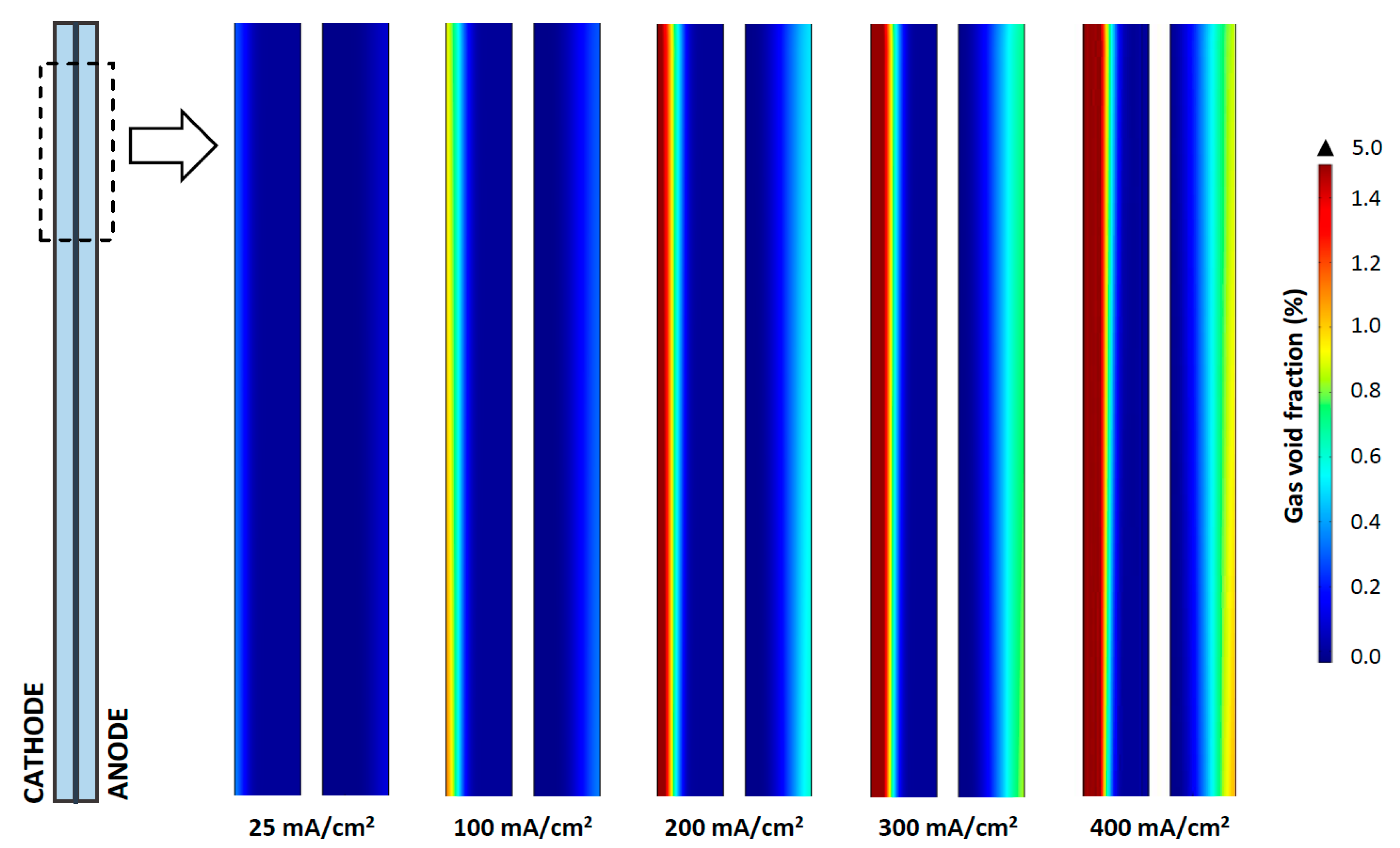 Processes 08 01634 g010 Processes 08 01634 g010