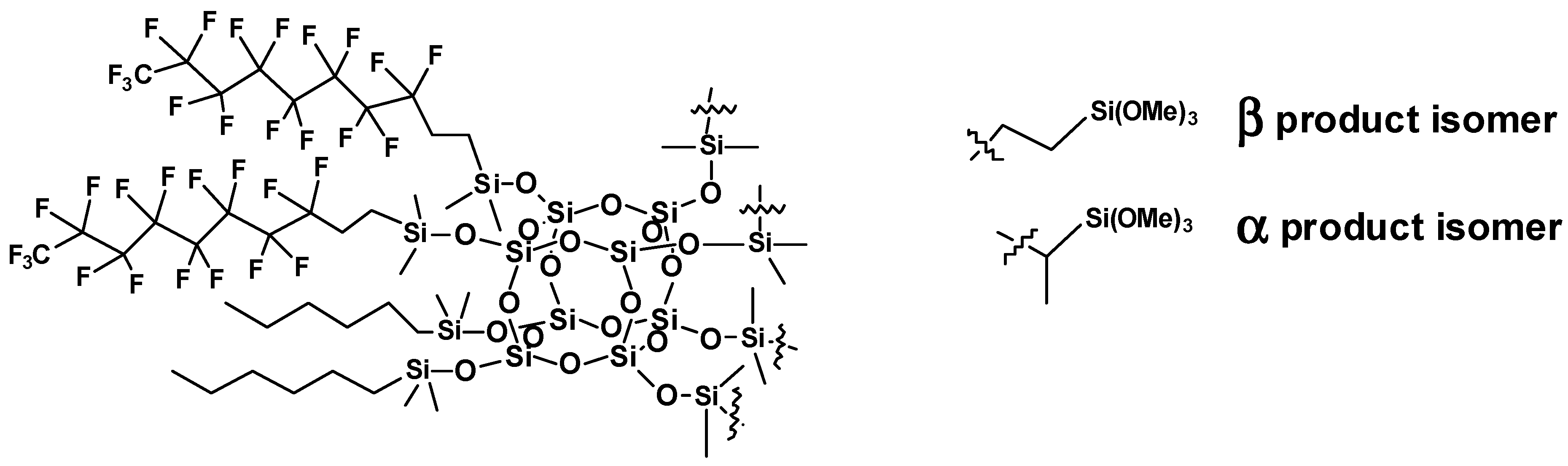 Processes 08 01635 g003 Processes 08 01635 g003