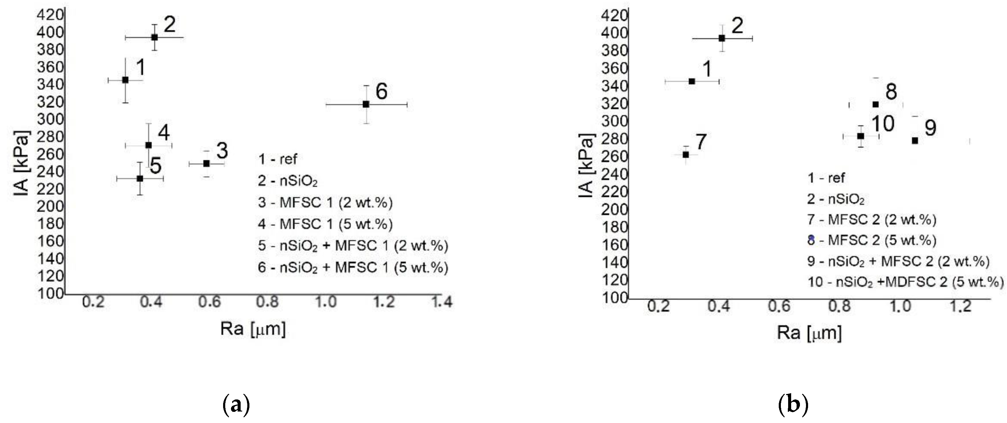 Processes 08 01635 g006 Processes 08 01635 g006