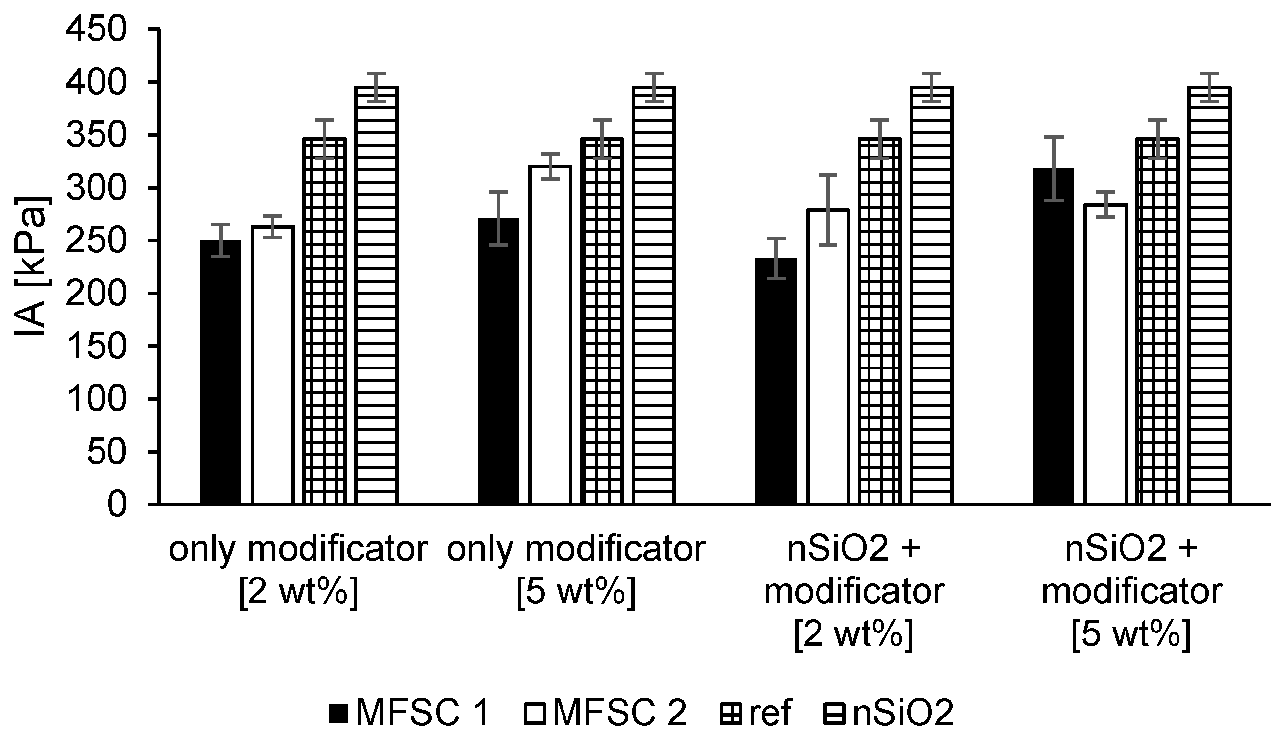 Processes 08 01635 g009 Processes 08 01635 g009