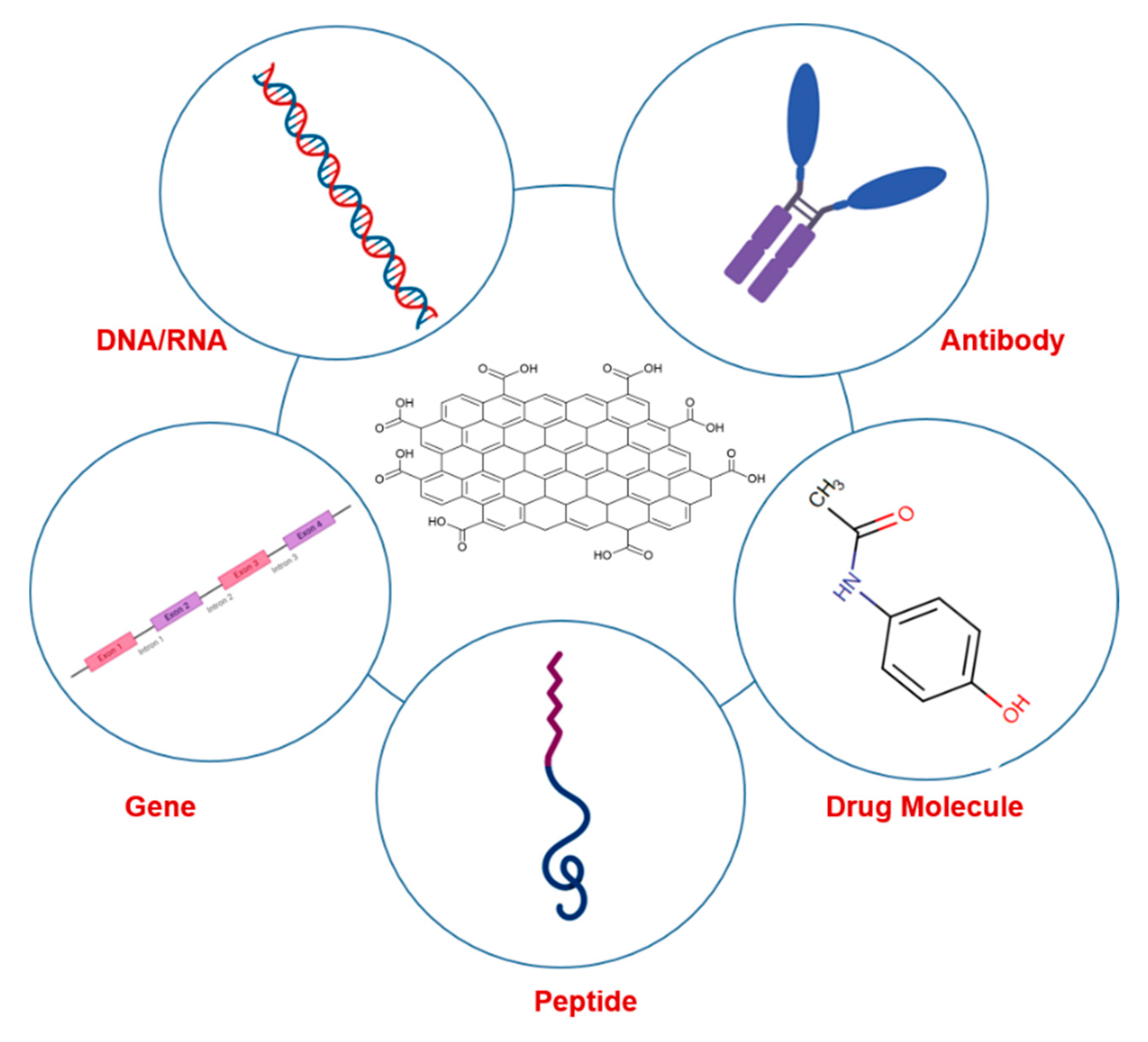 Processes 08 01636 g002