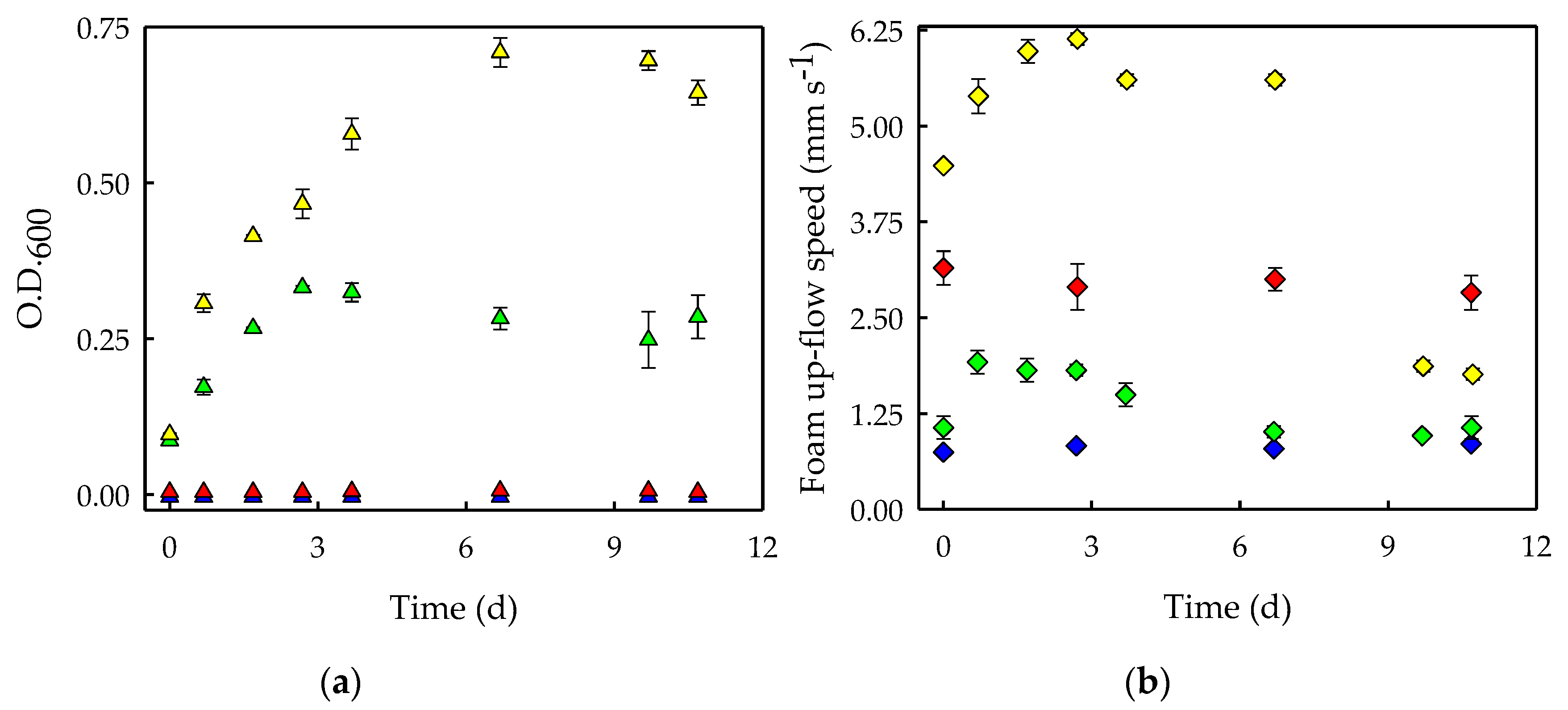 Processes 08 01640 g006 Processes 08 01640 g006
