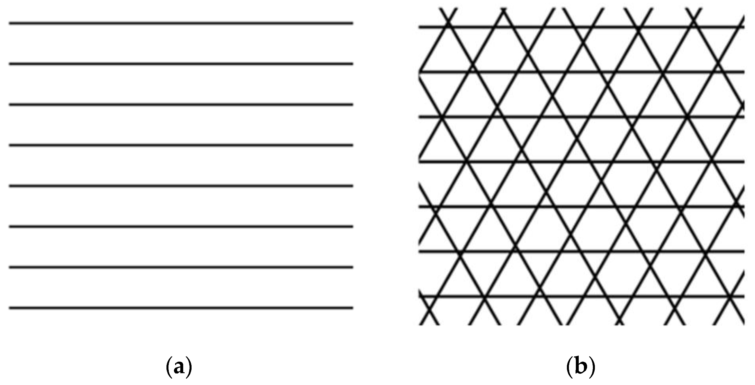 Processes 08 01642 g002 Processes 08 01642 g002