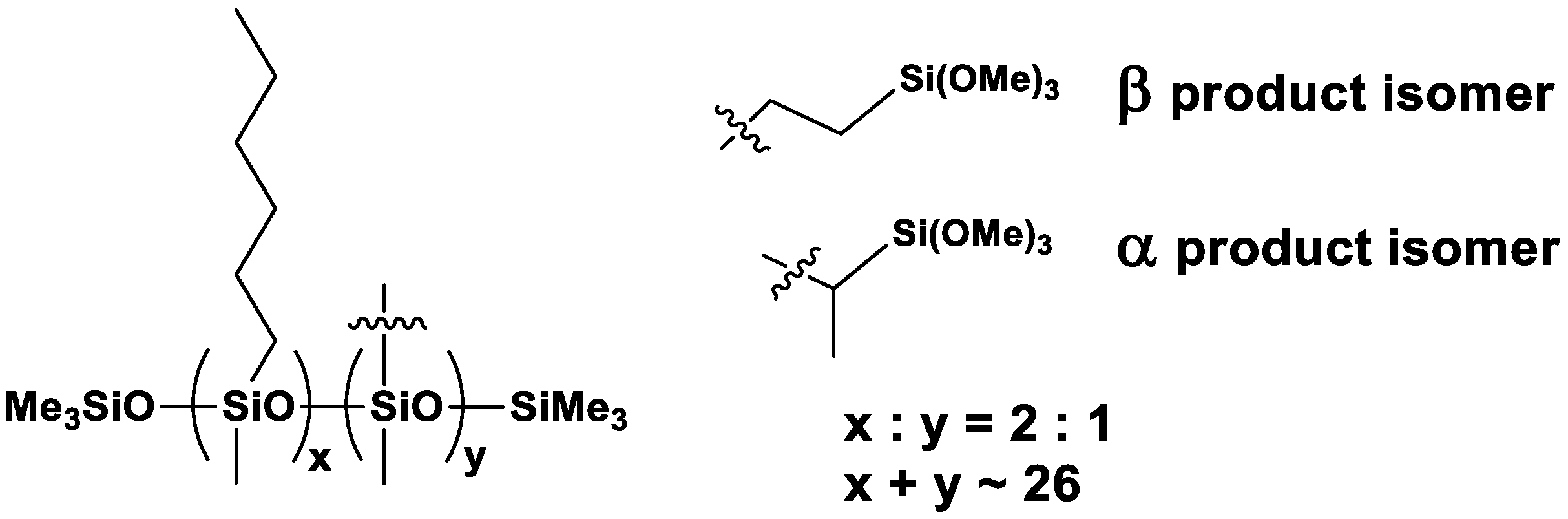 Processes 08 01642 g003 Processes 08 01642 g003