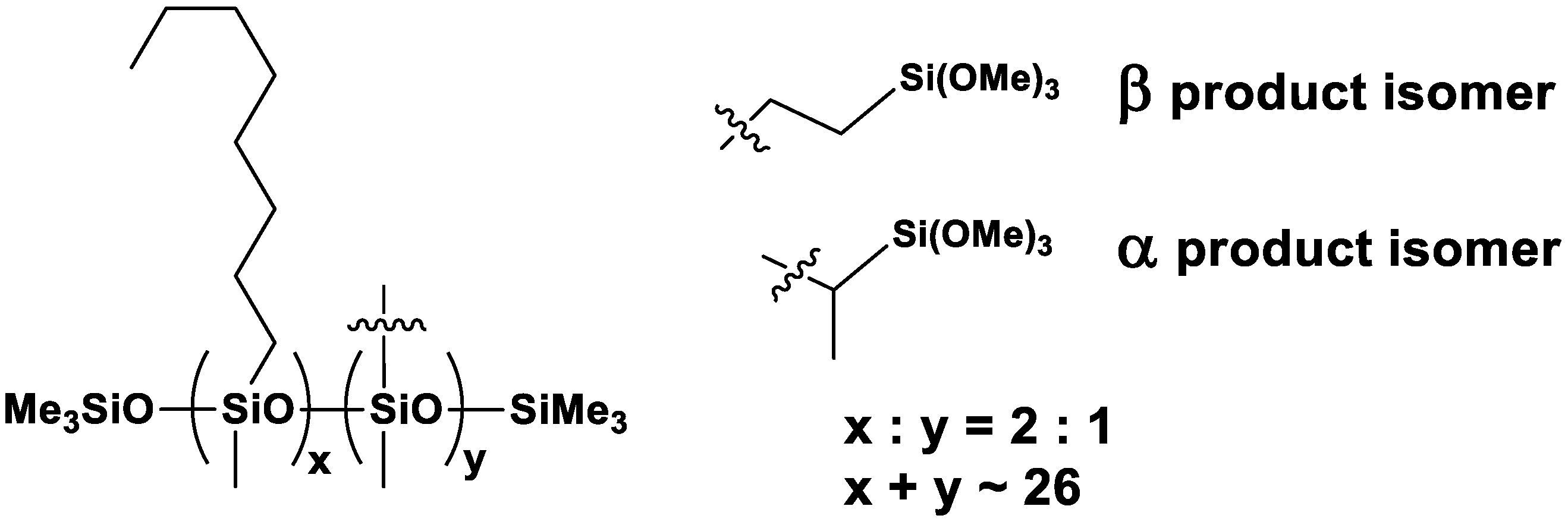 Processes 08 01642 g005 Processes 08 01642 g005