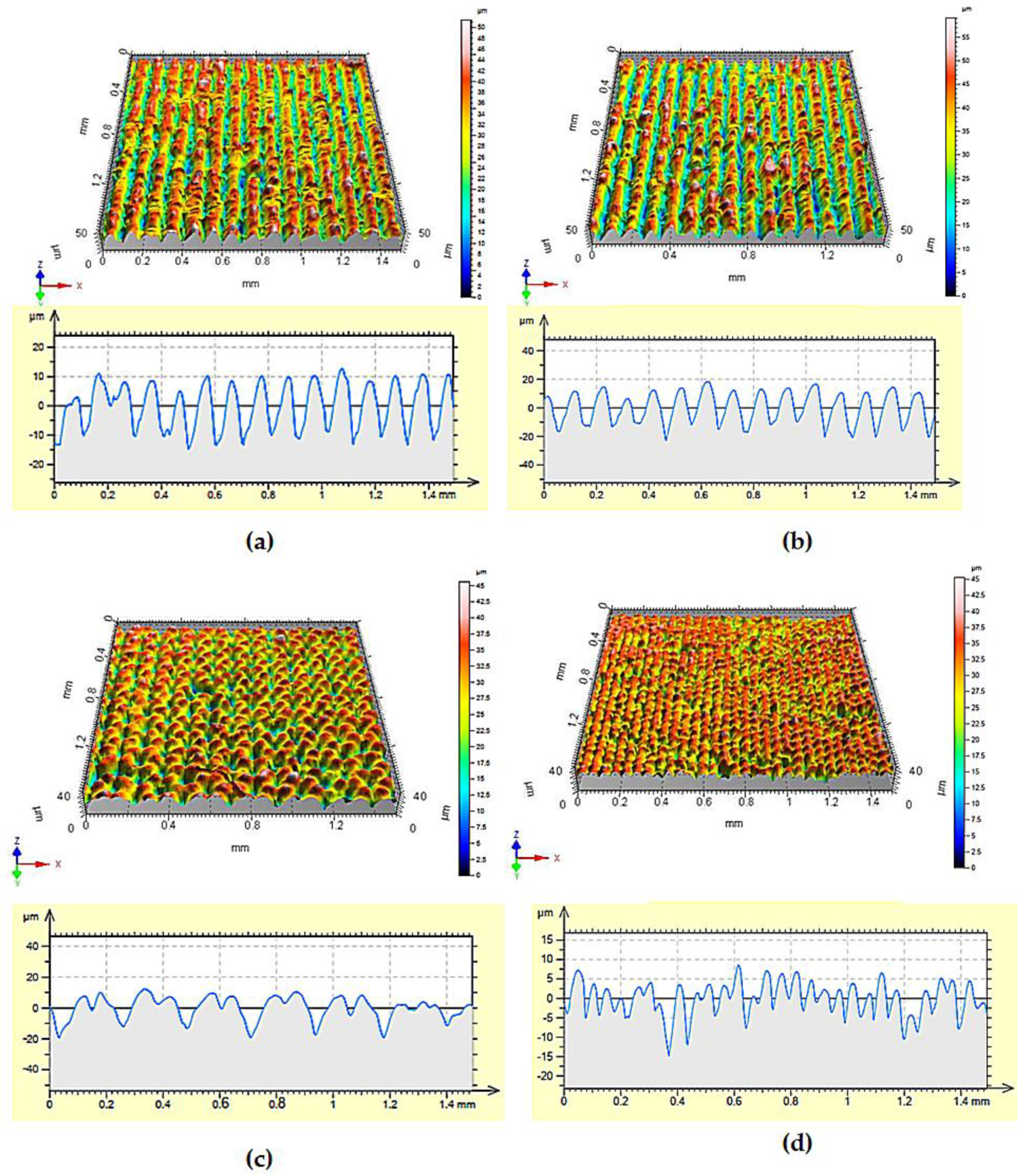 Processes 08 01642 g007 Processes 08 01642 g007