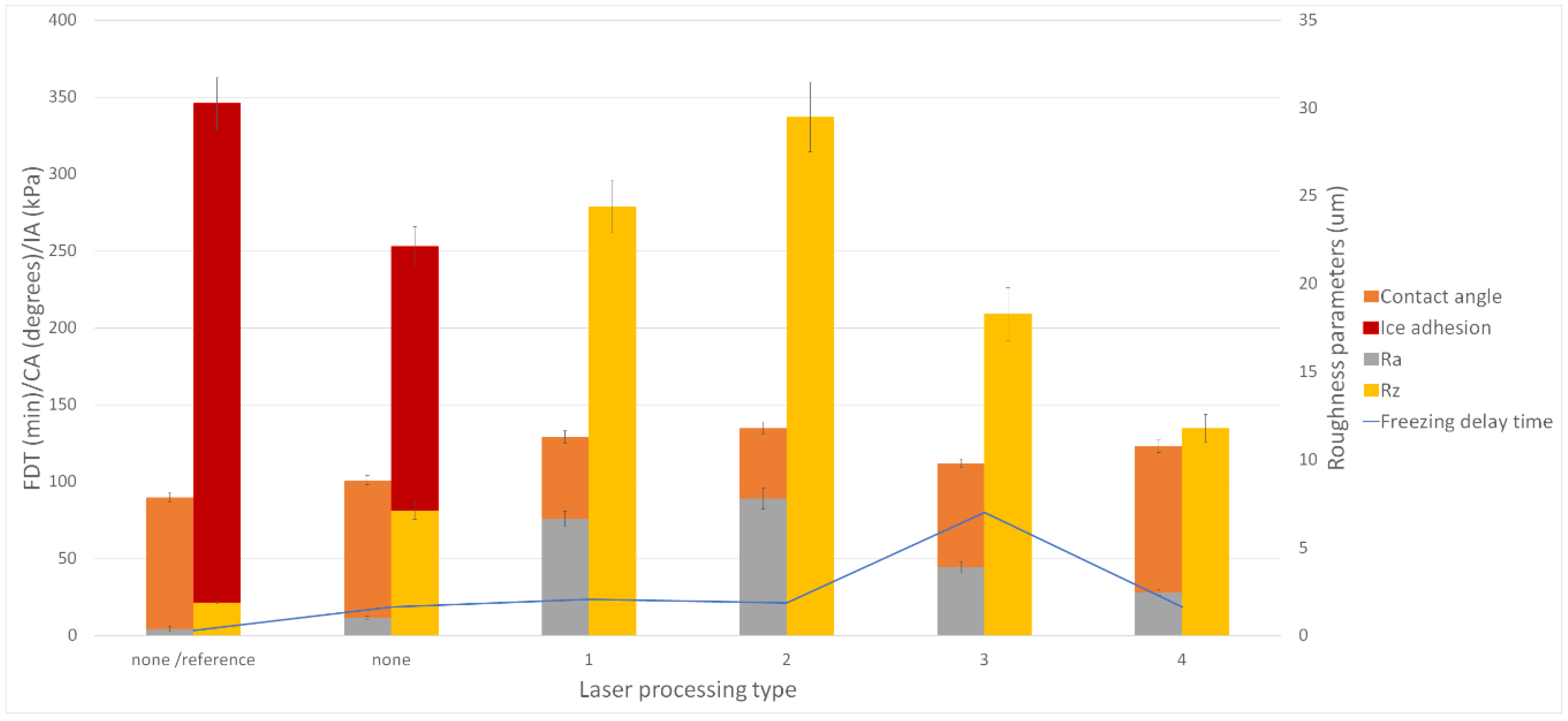 Processes 08 01642 g009 Processes 08 01642 g009