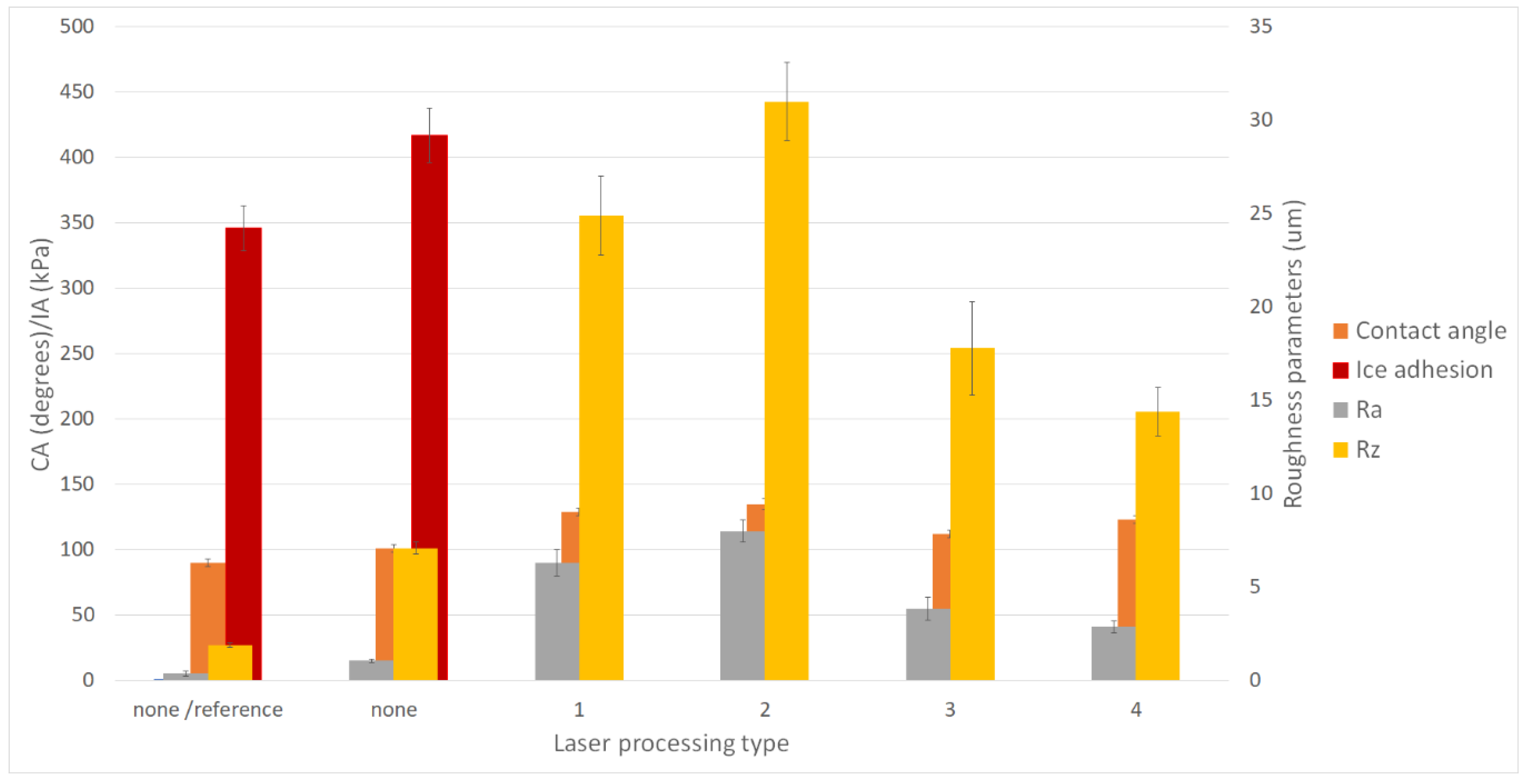 Processes 08 01642 g010 Processes 08 01642 g010