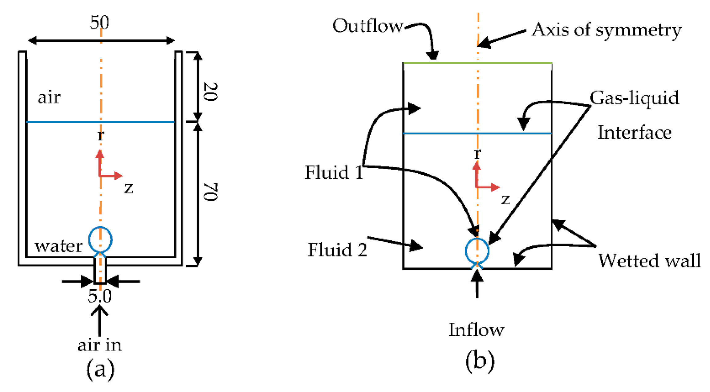 Processes 08 01643 g001