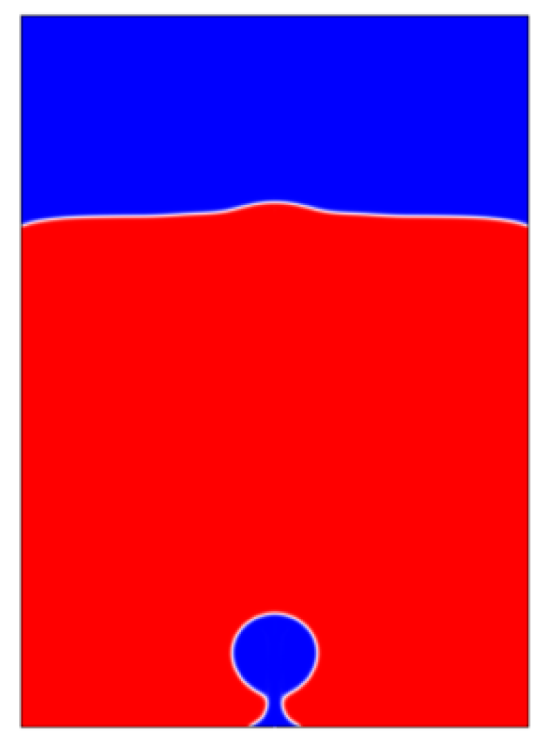 Processes 08 01643 g002