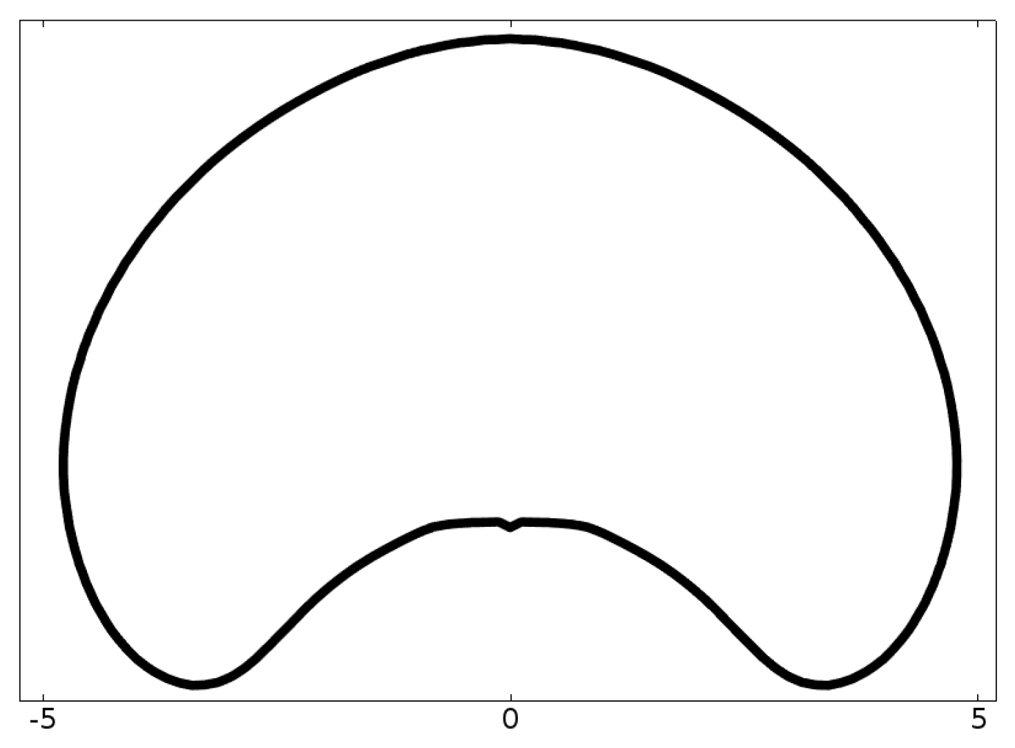 Processes 08 01643 g003