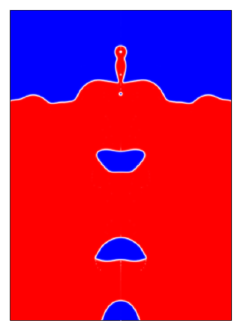 Processes 08 01643 g009