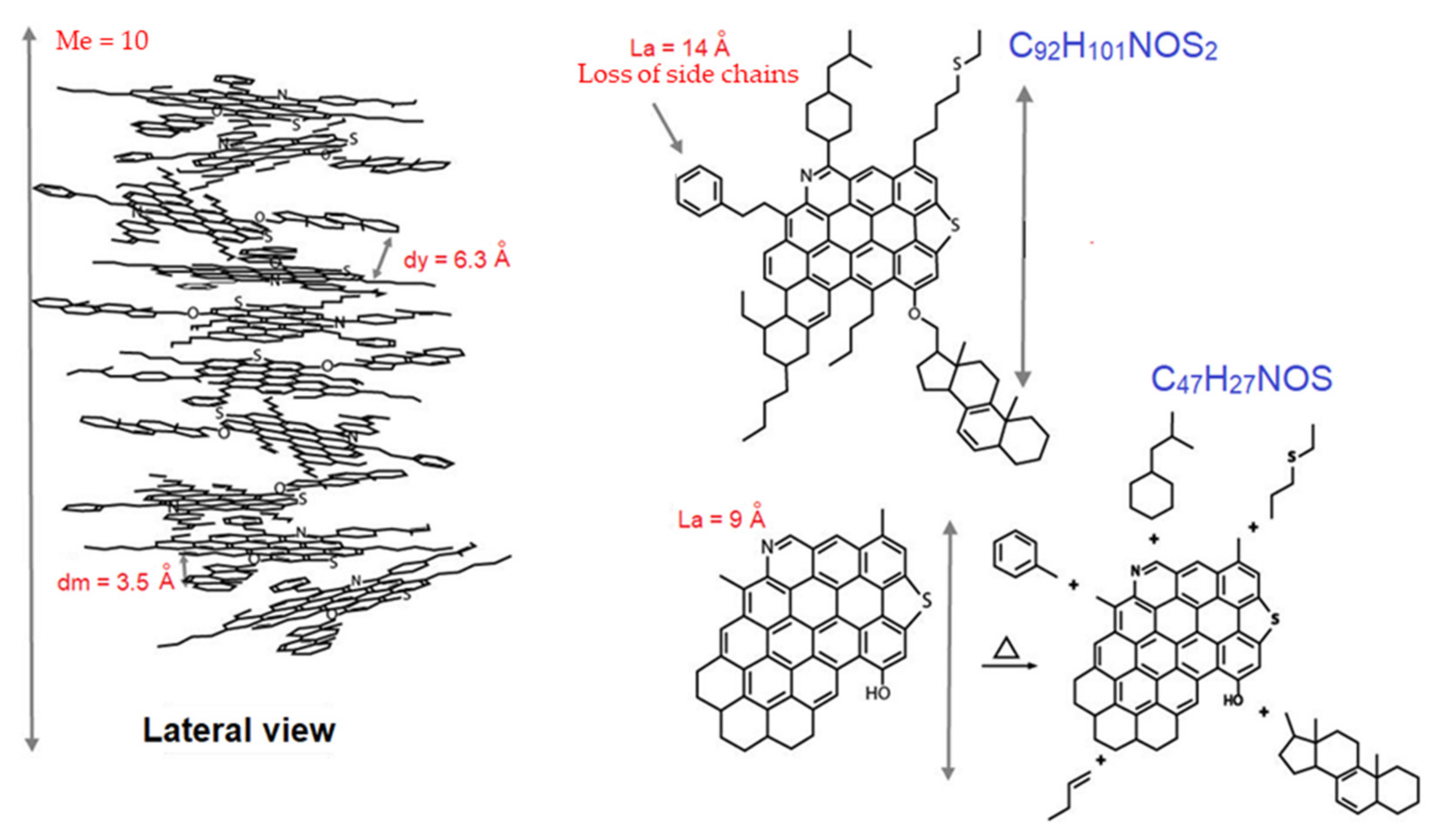 Processes 08 01644 g006 Processes 08 01644 g006